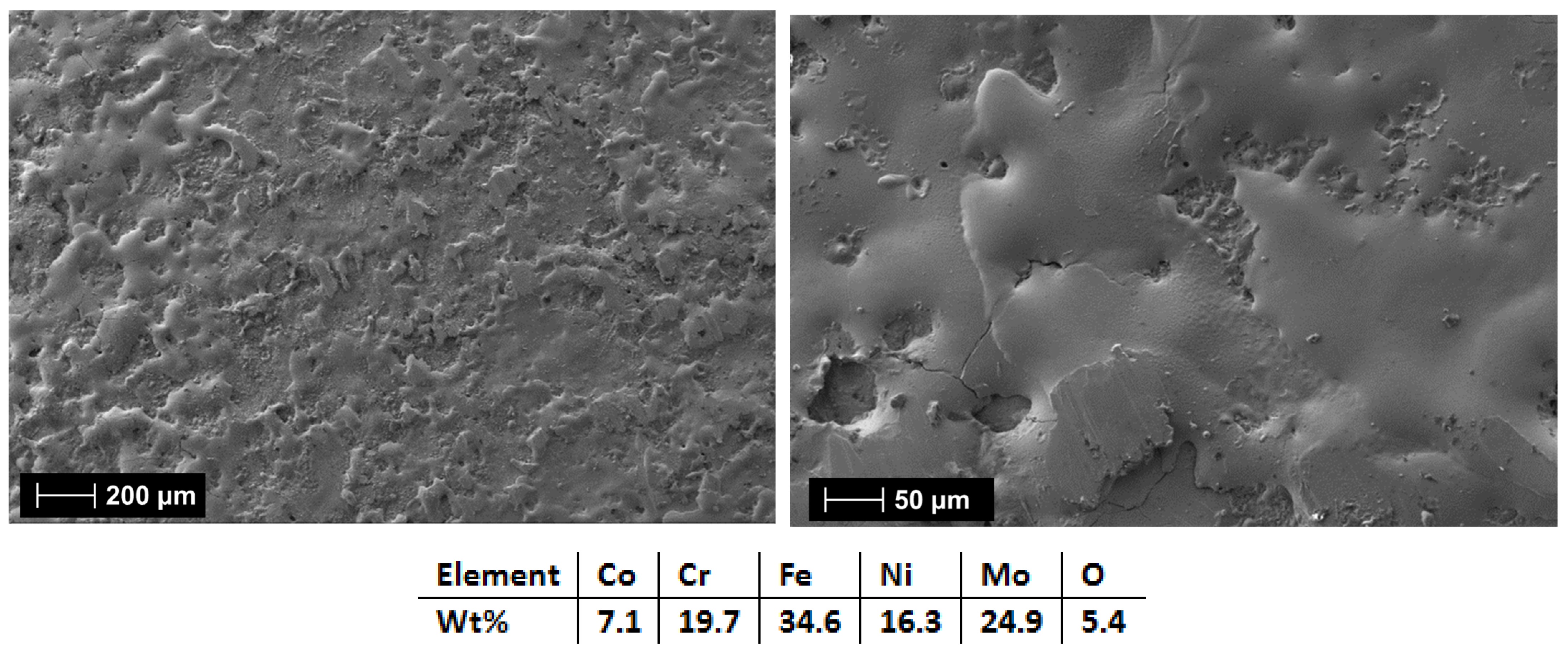 Materials 18 02799 g019