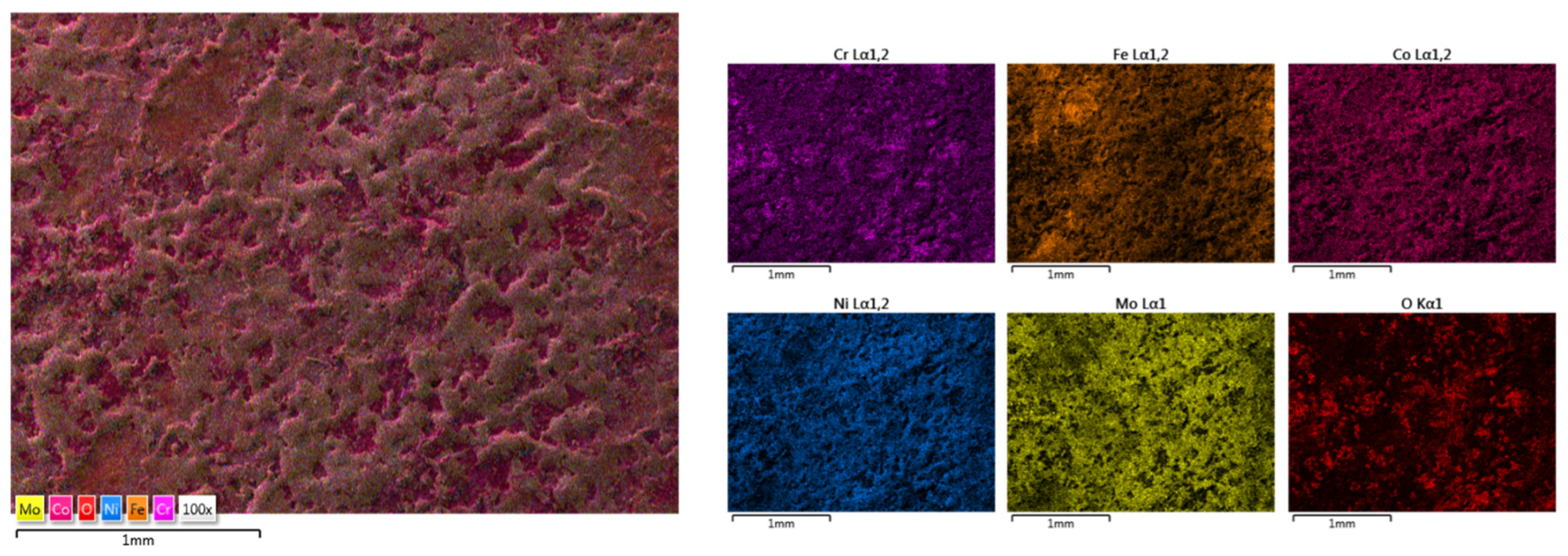 Materials 18 02799 g021