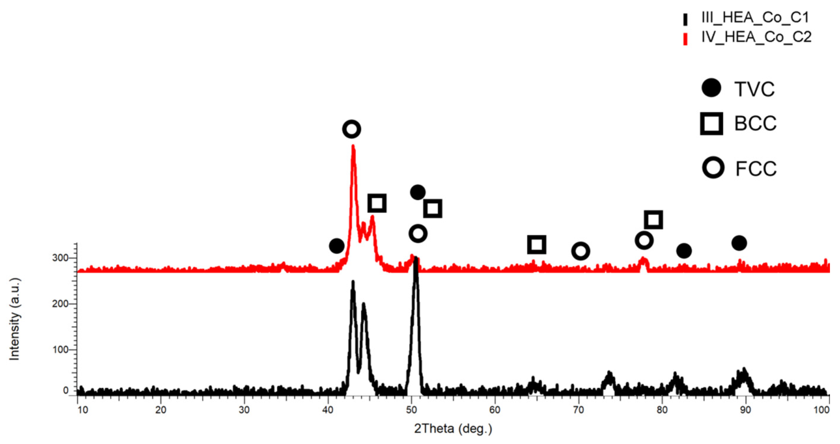 Materials 18 02799 g028