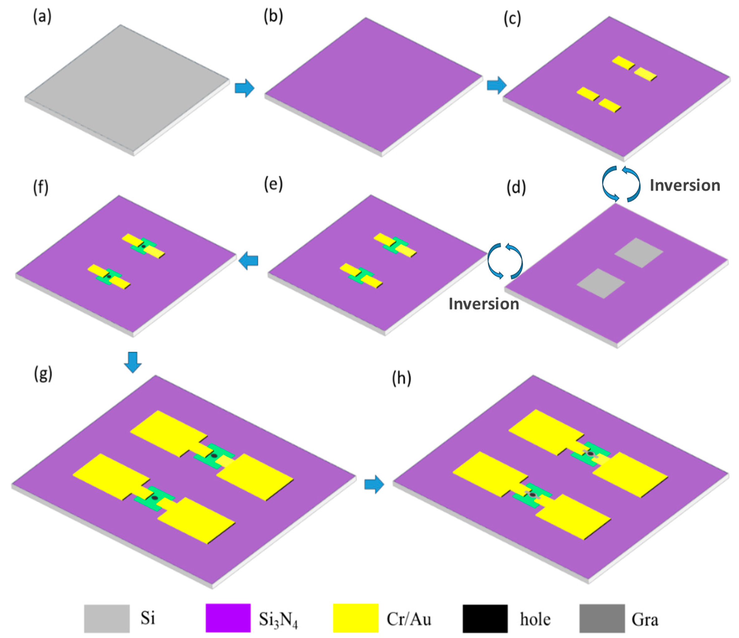 Materials 18 02801 g002