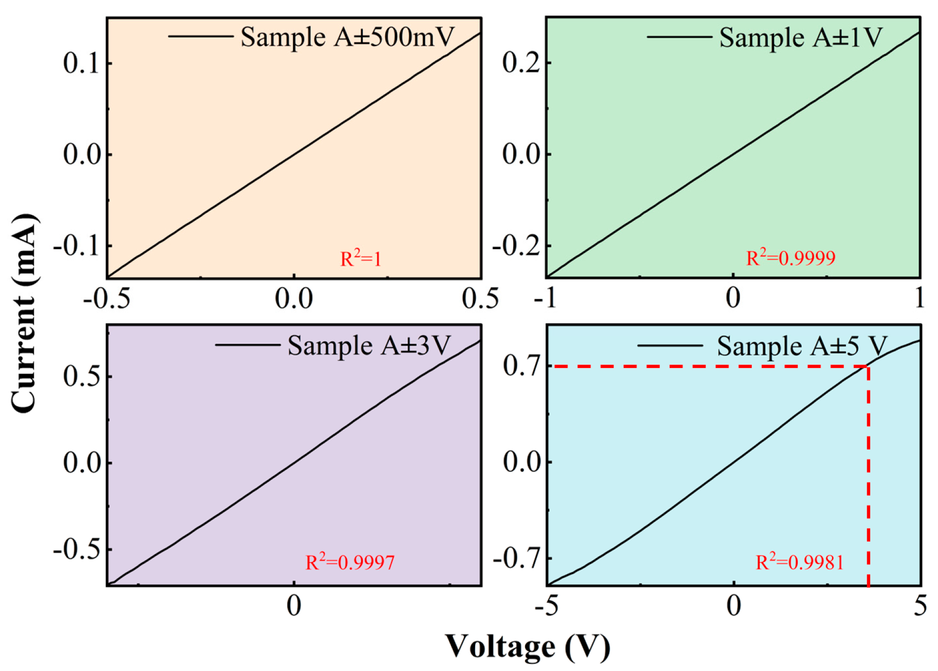 Materials 18 02801 g004