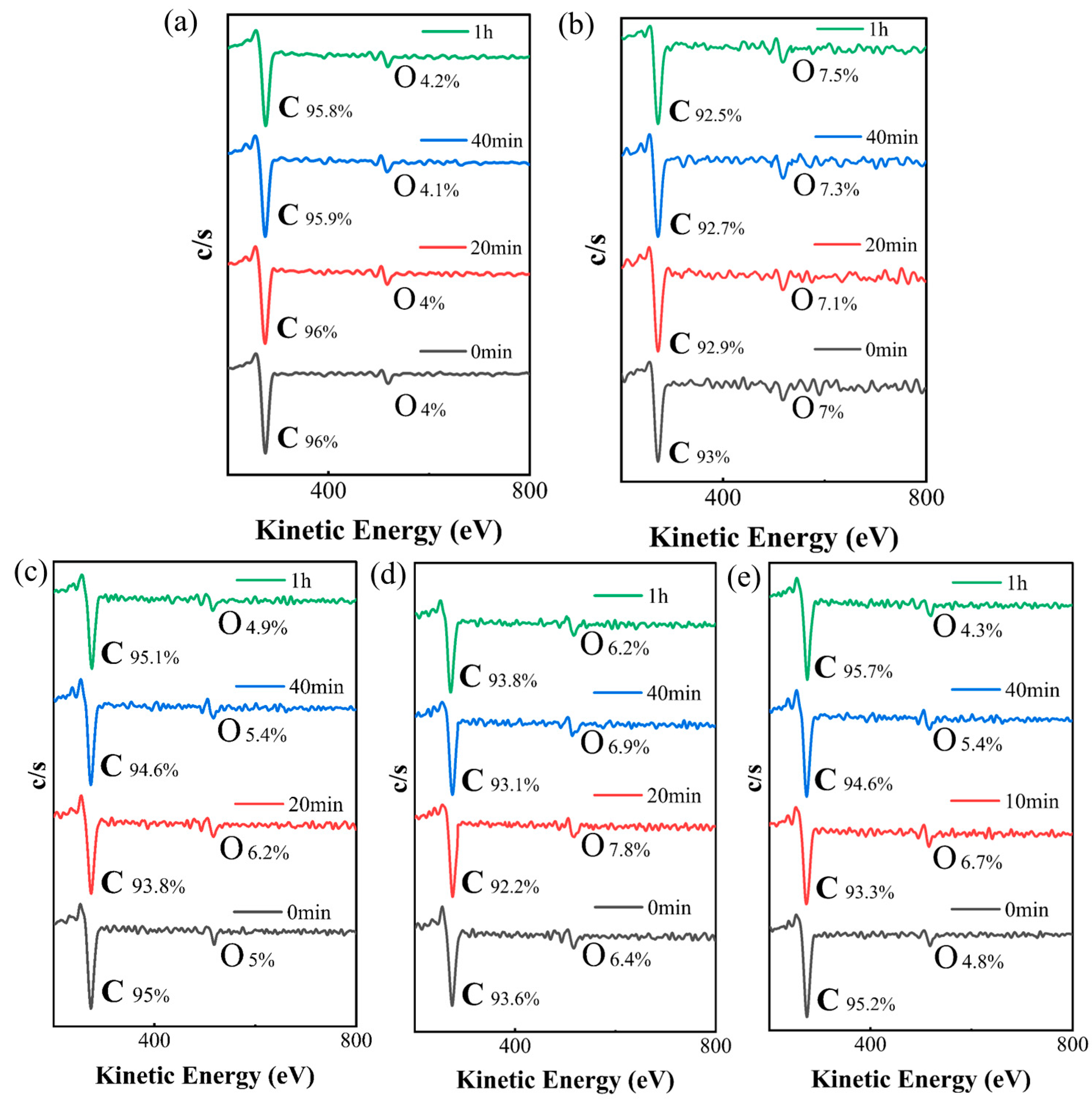 Materials 18 02801 g006