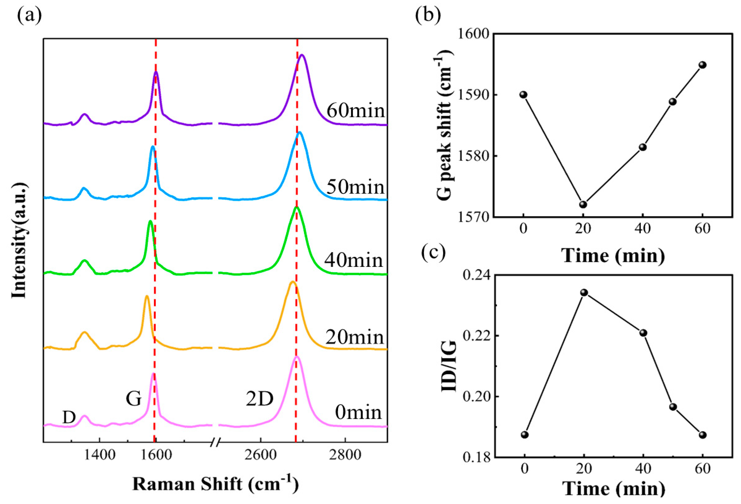Materials 18 02801 g008