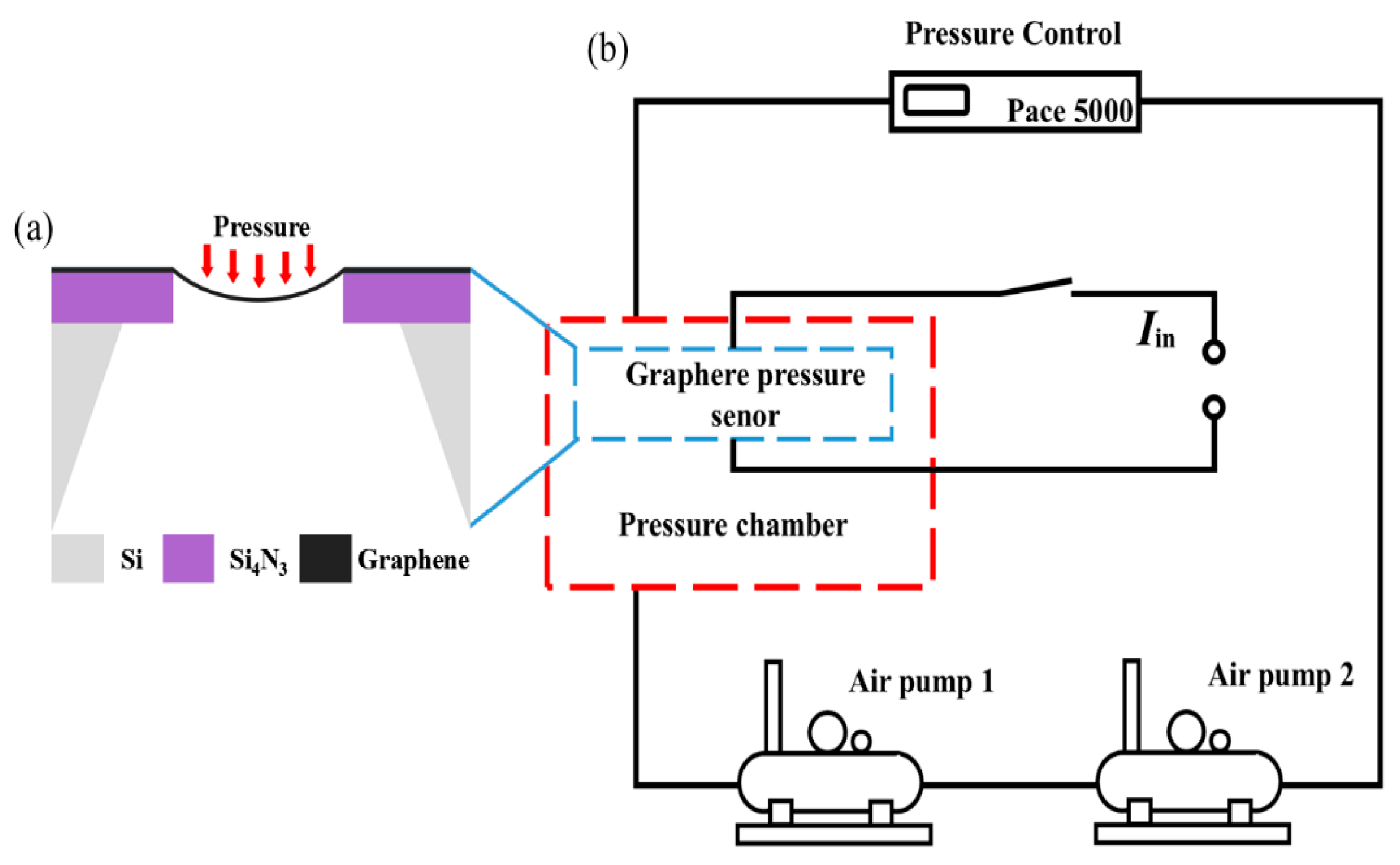 Materials 18 02801 g009