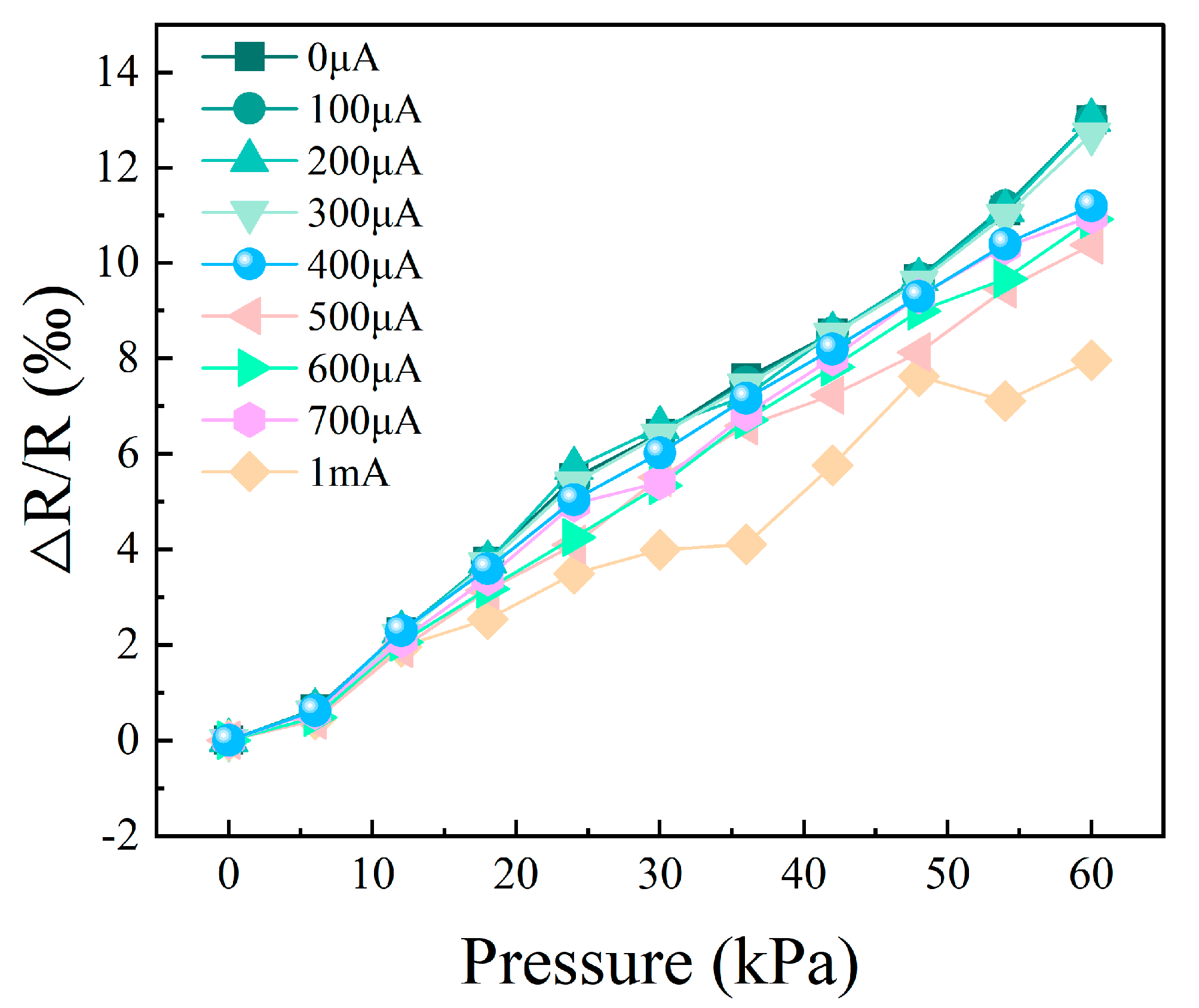 Materials 18 02801 g011