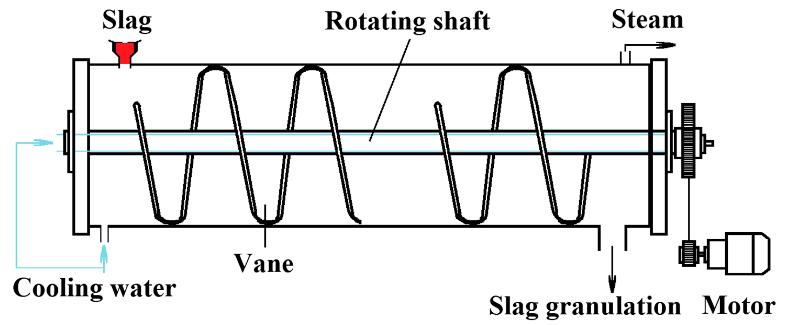 Materials 18 02802 g001