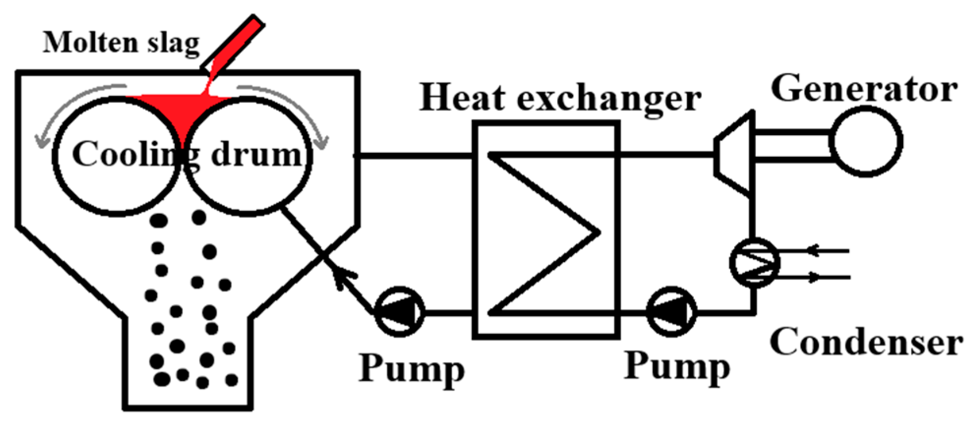 Materials 18 02802 g004