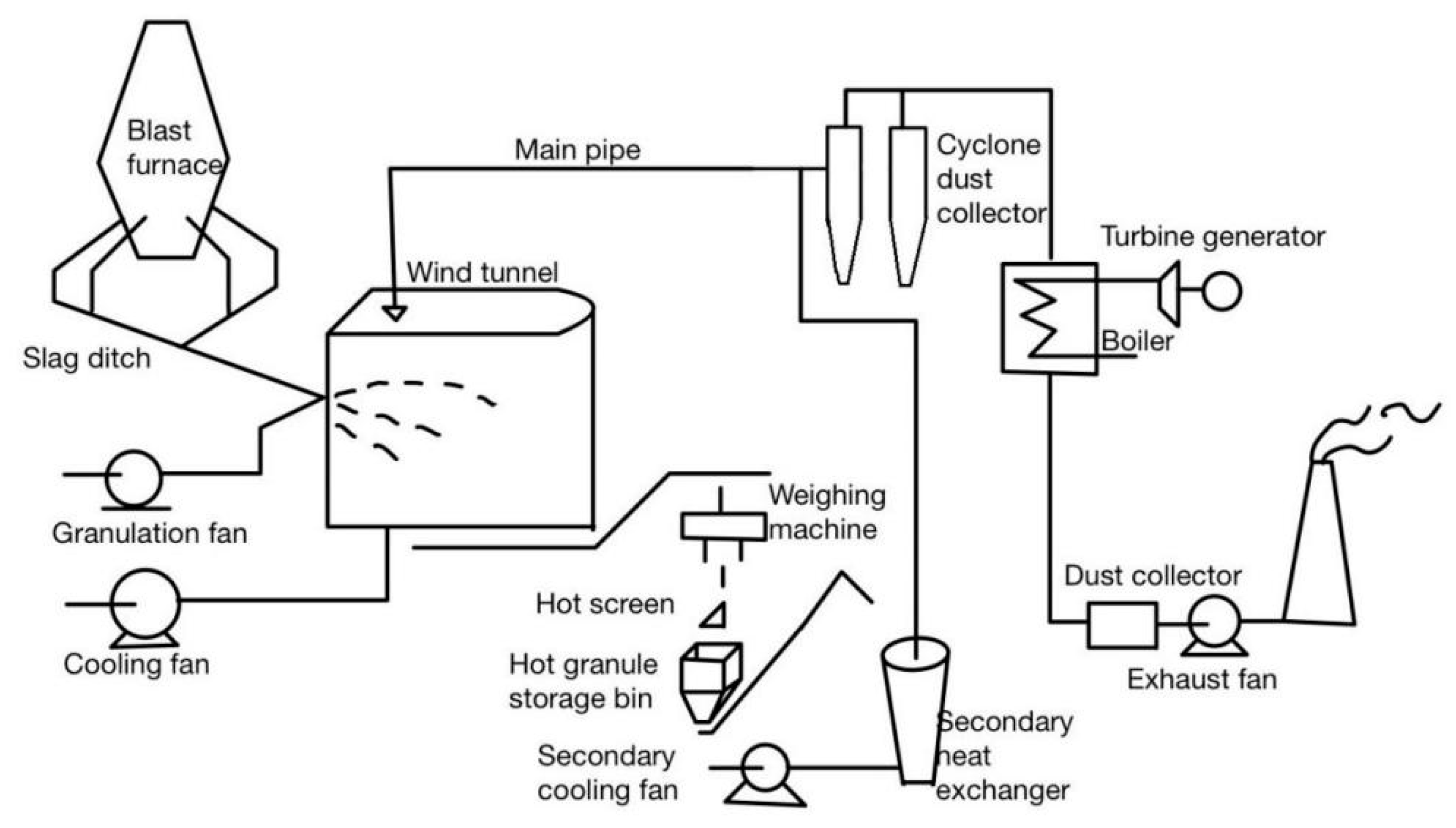 Materials 18 02802 g005