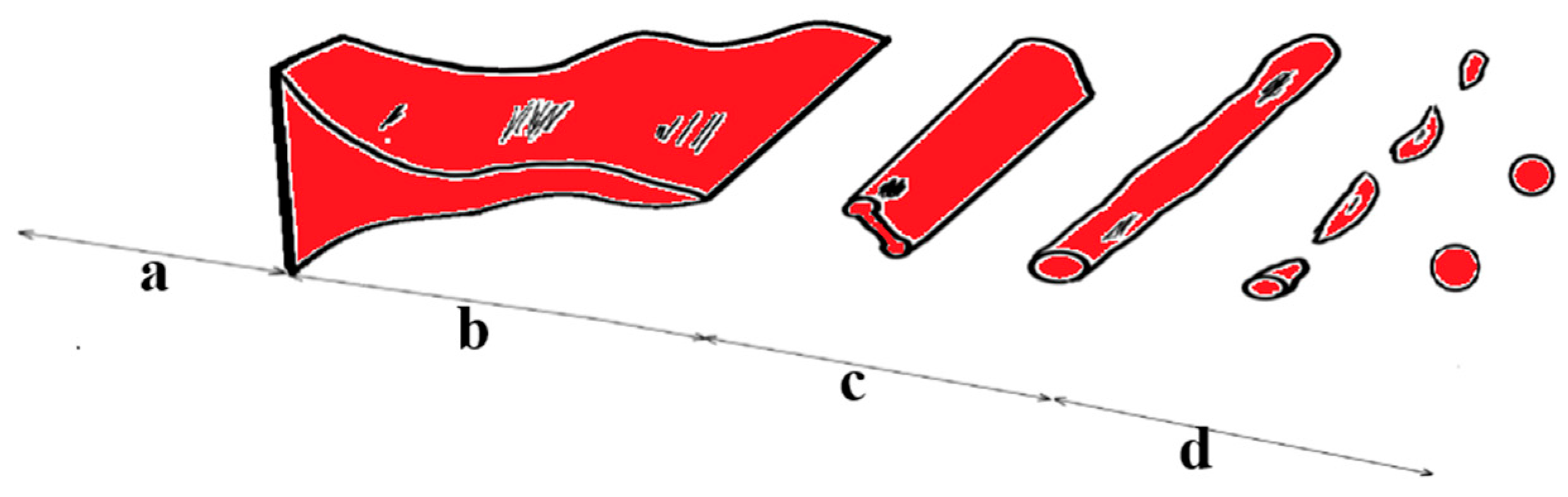 Materials 18 02802 g006