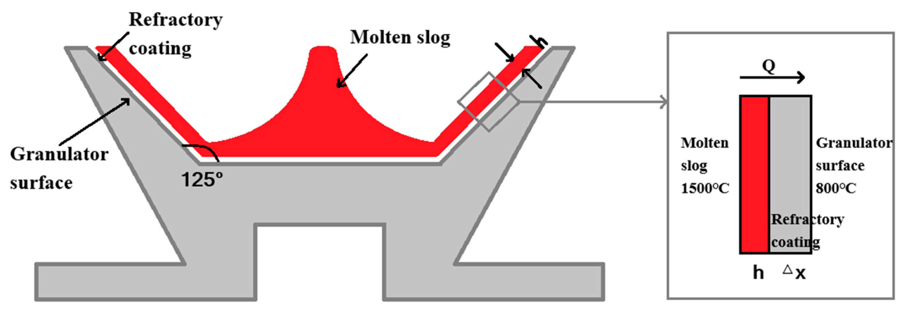 Materials 18 02802 g010