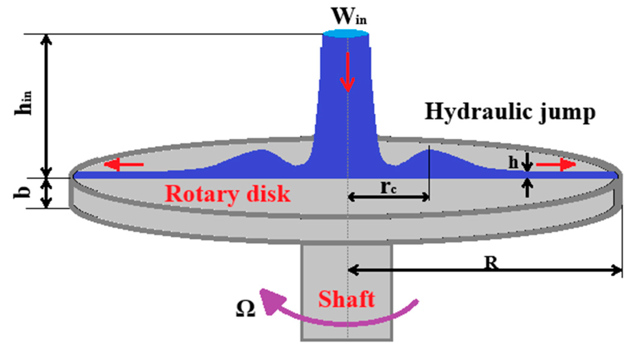 Materials 18 02802 g013