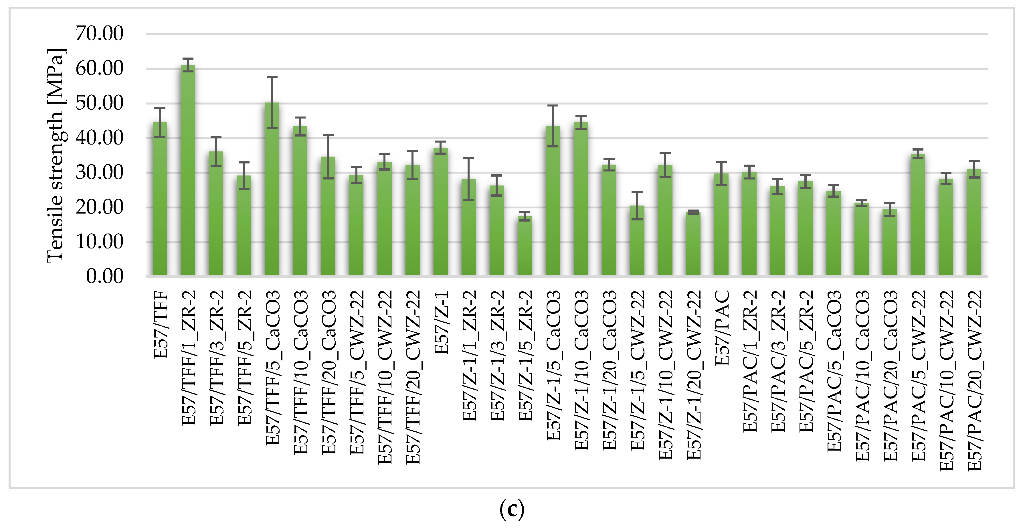Materials 18 02803 g004b