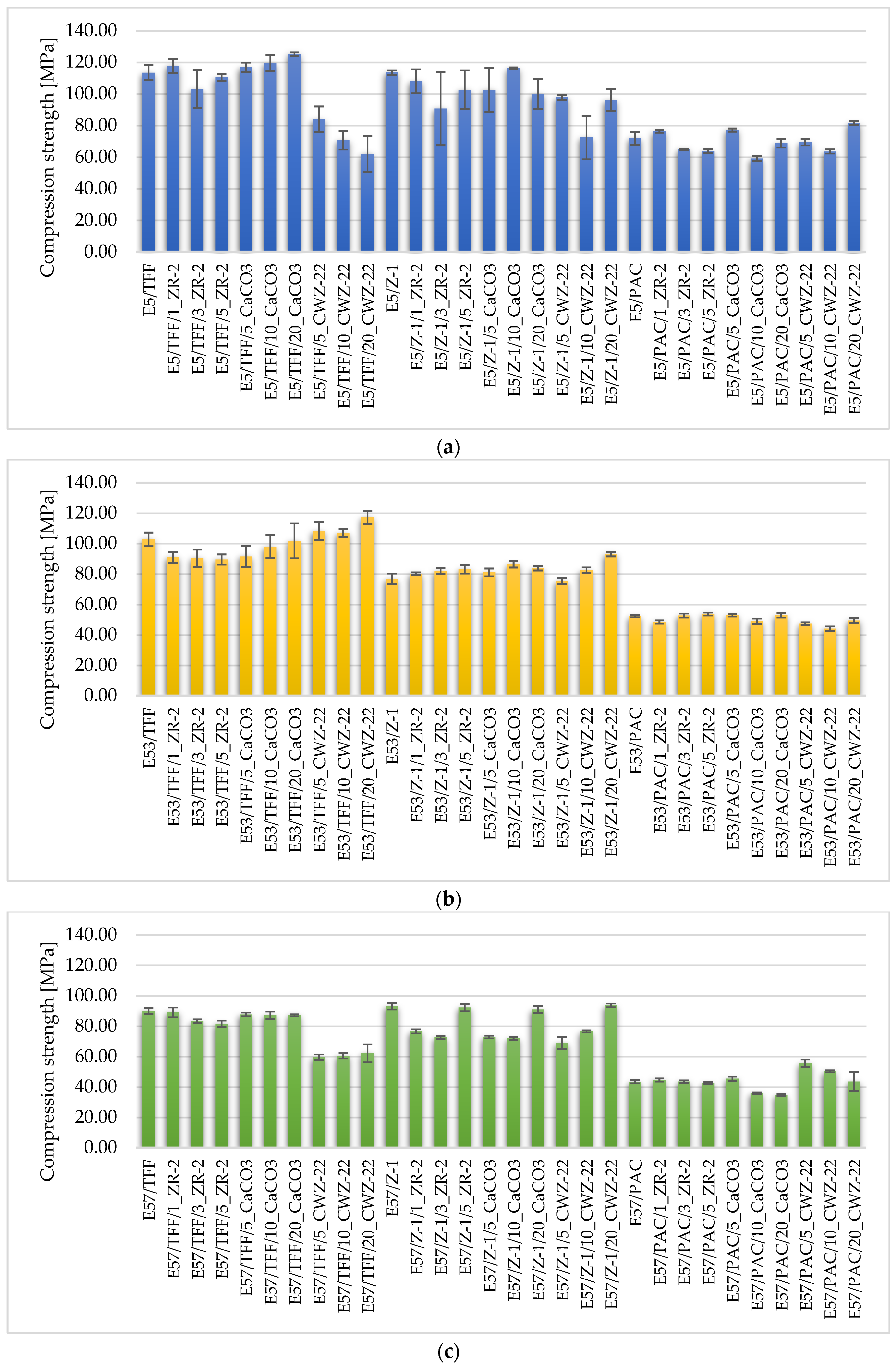 Materials 18 02803 g005