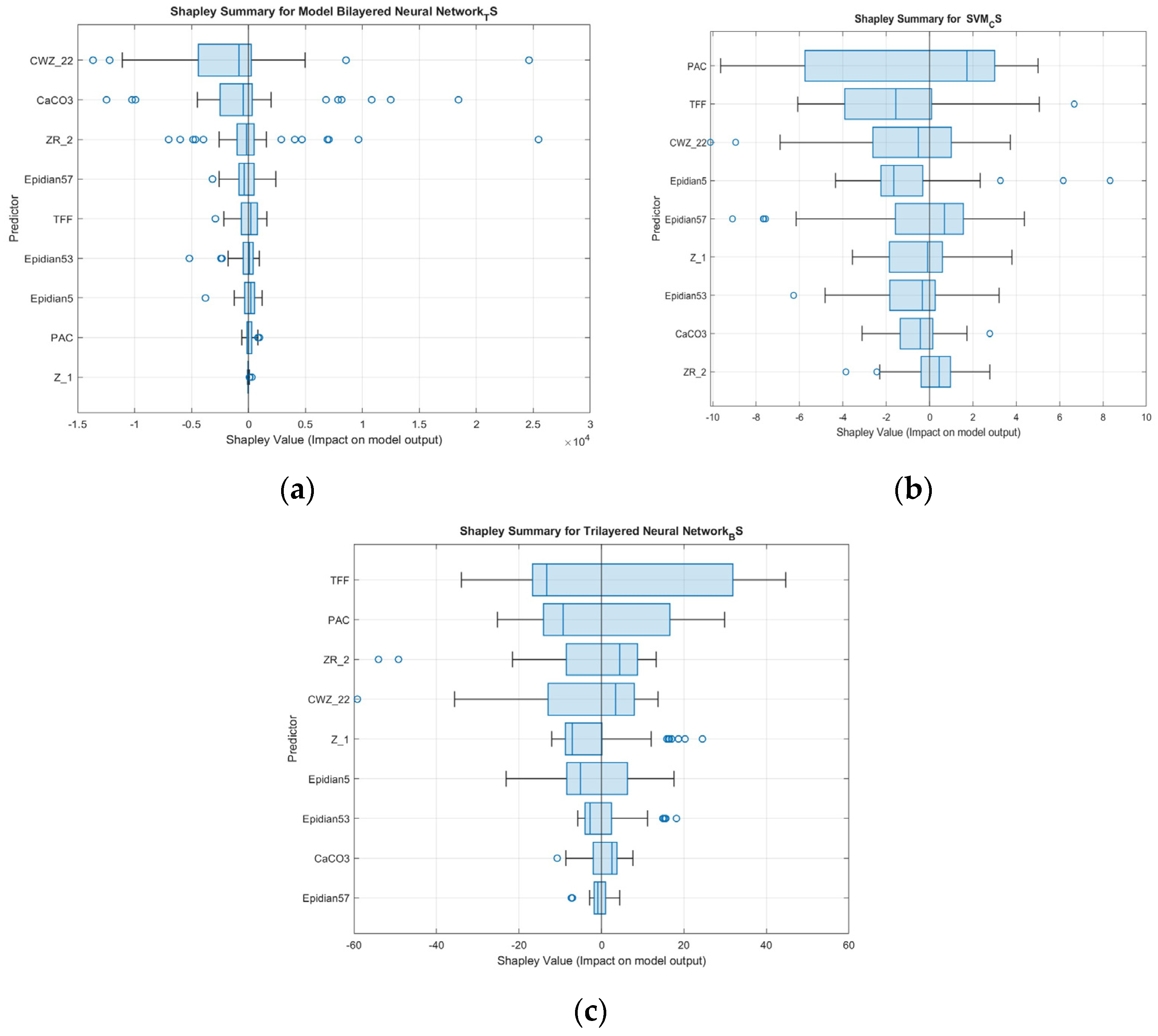 Materials 18 02803 g009