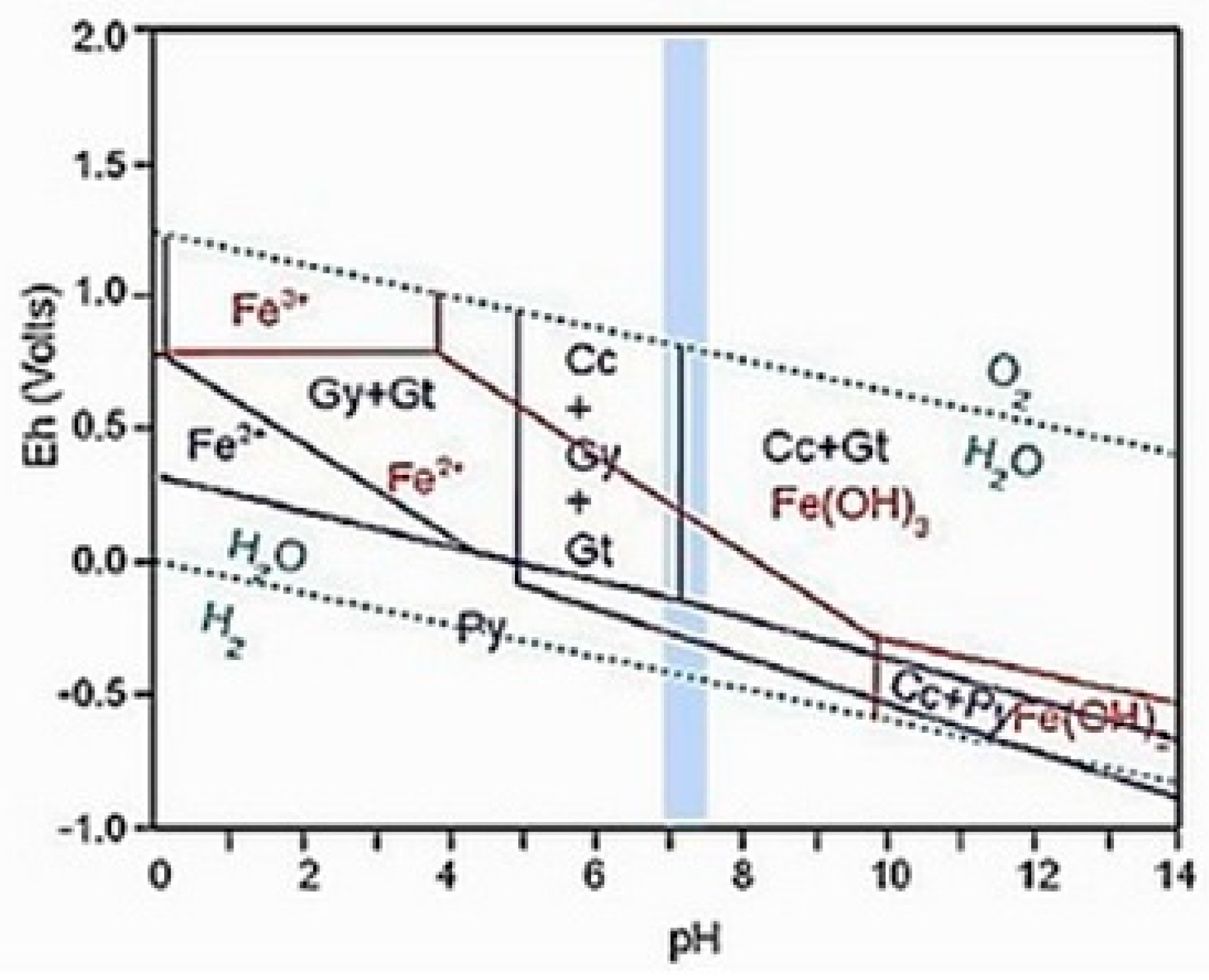 Materials 18 02804 g002