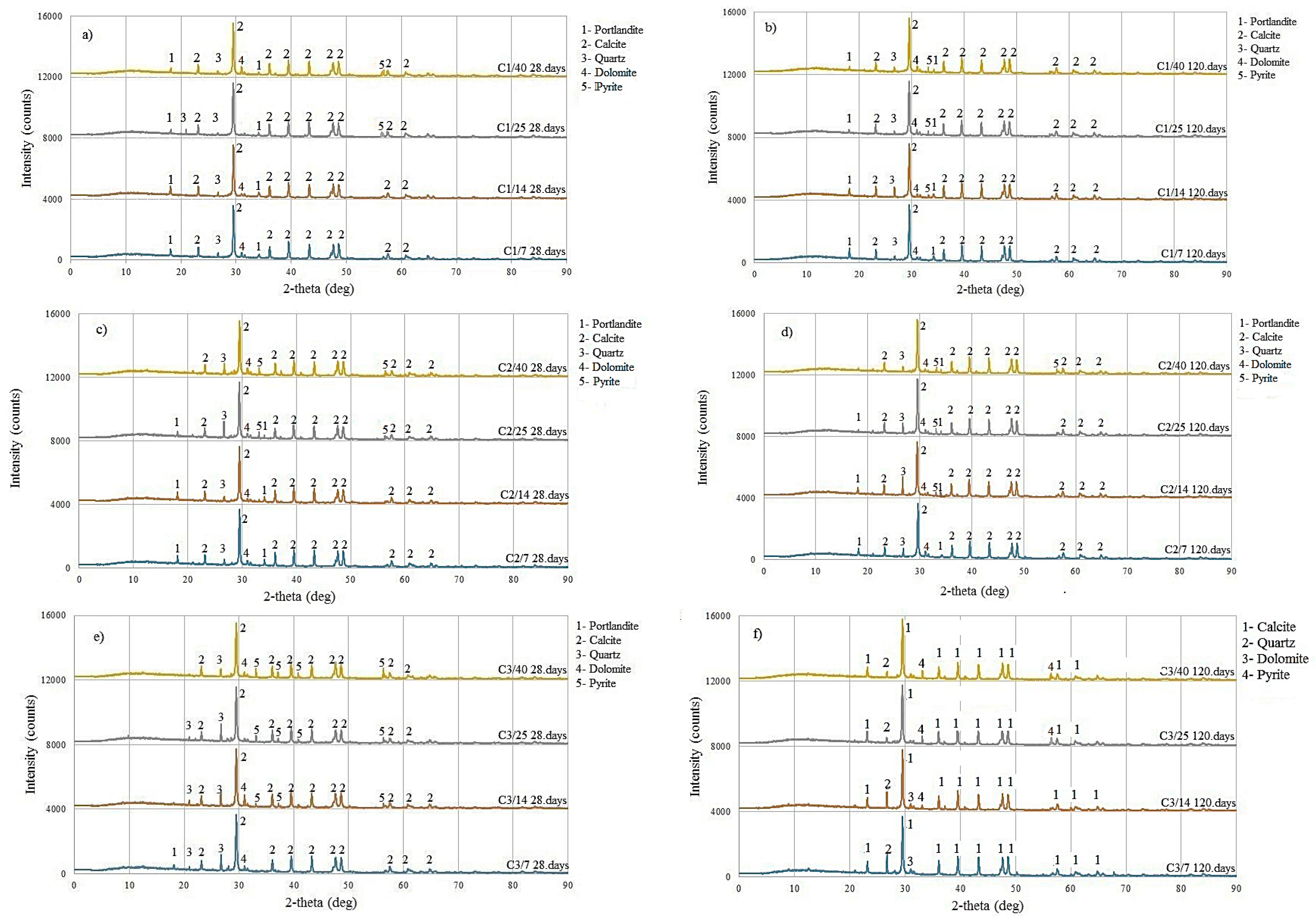 Materials 18 02804 g006