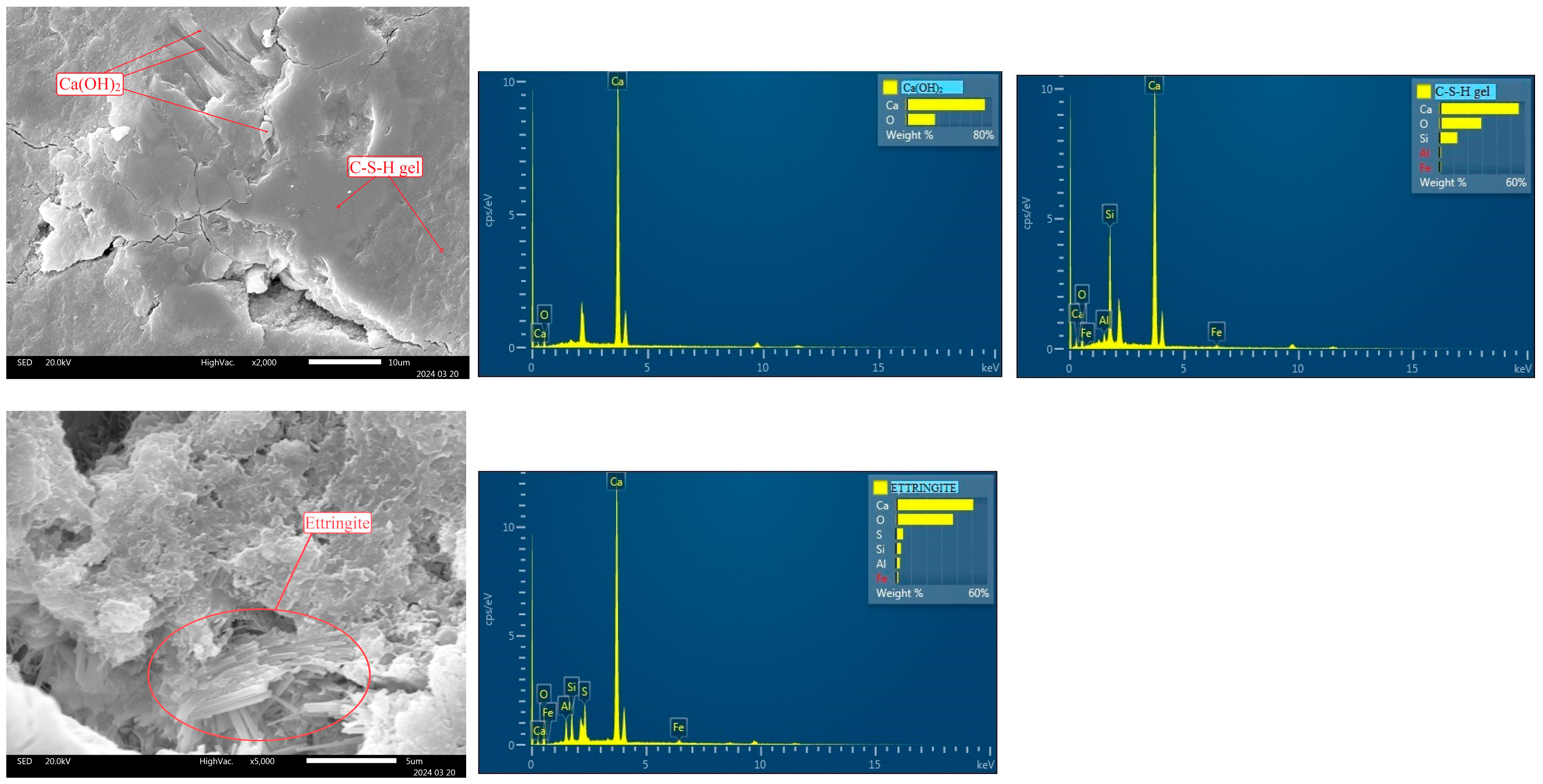 Materials 18 02804 g007