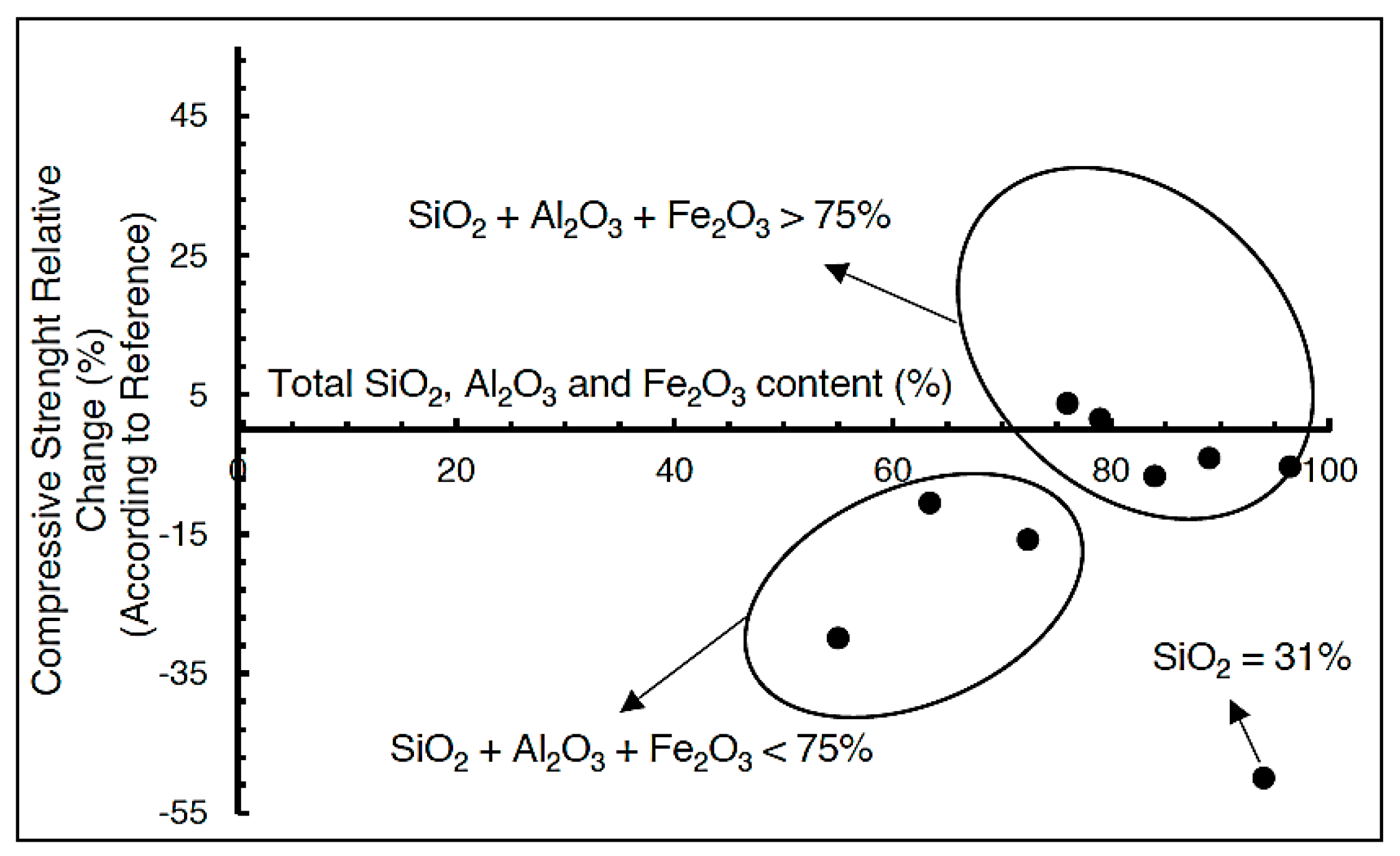 Materials 18 02804 g010
