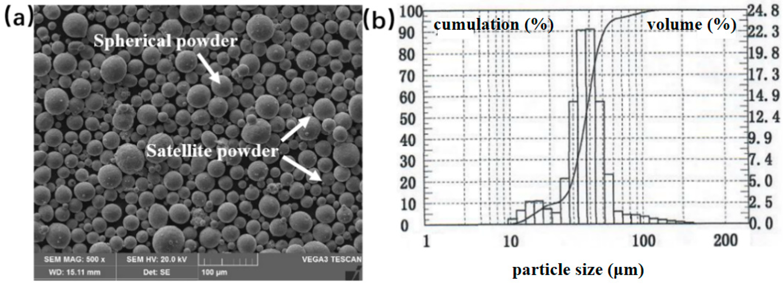 Materials 18 02806 g001