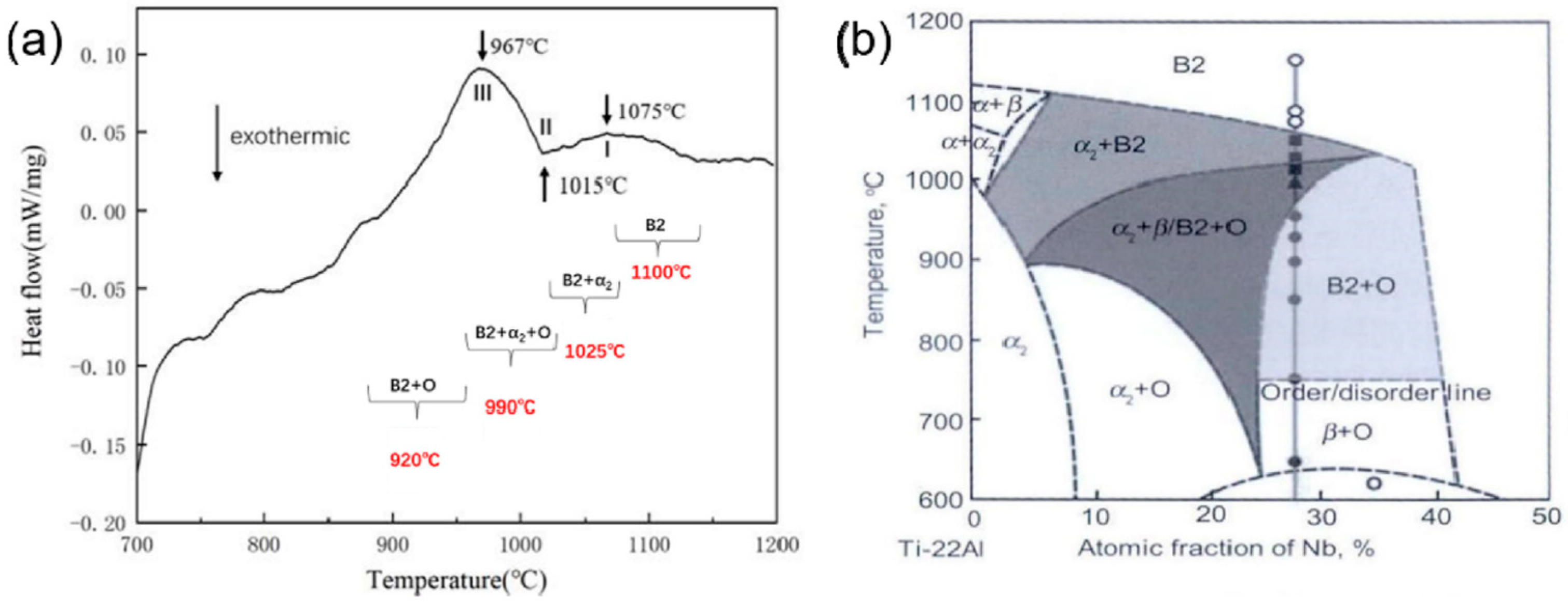 Materials 18 02806 g002