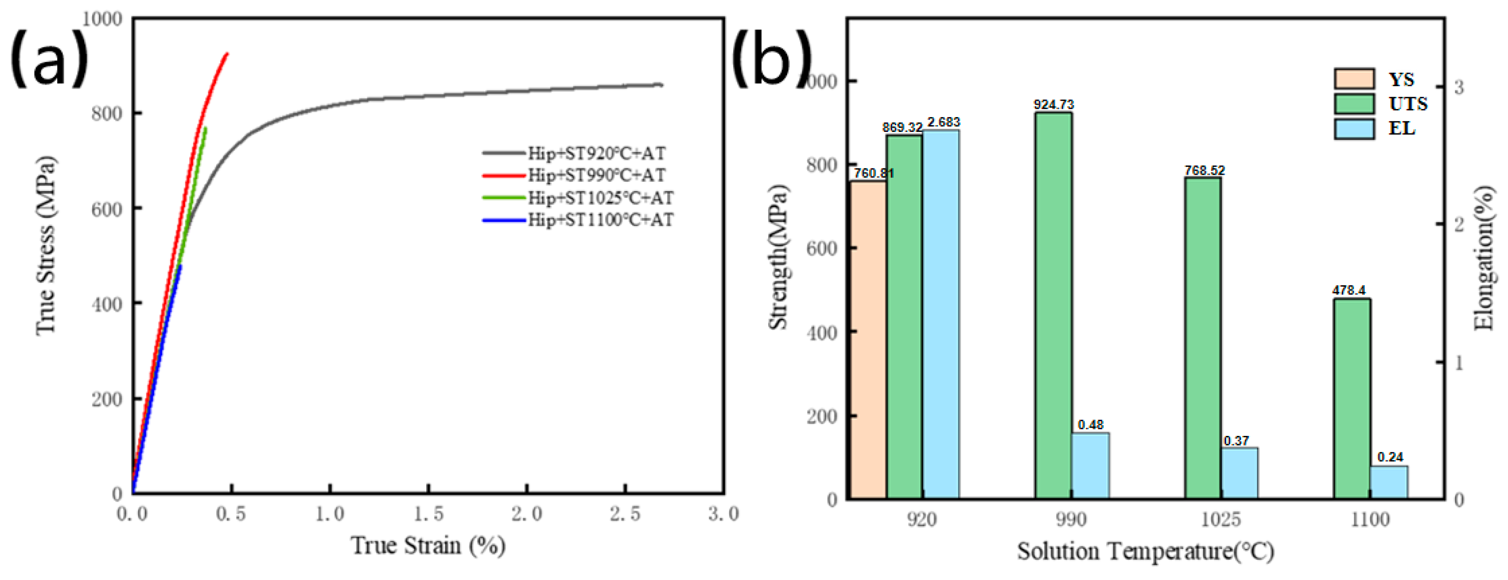 Materials 18 02806 g012