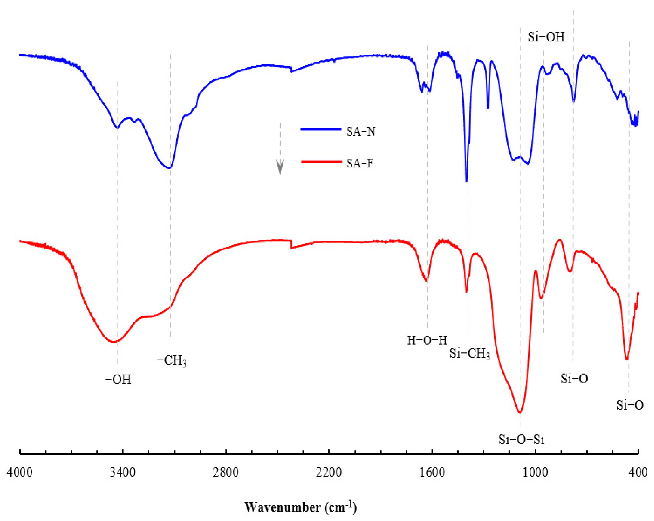 Materials 18 02808 g001