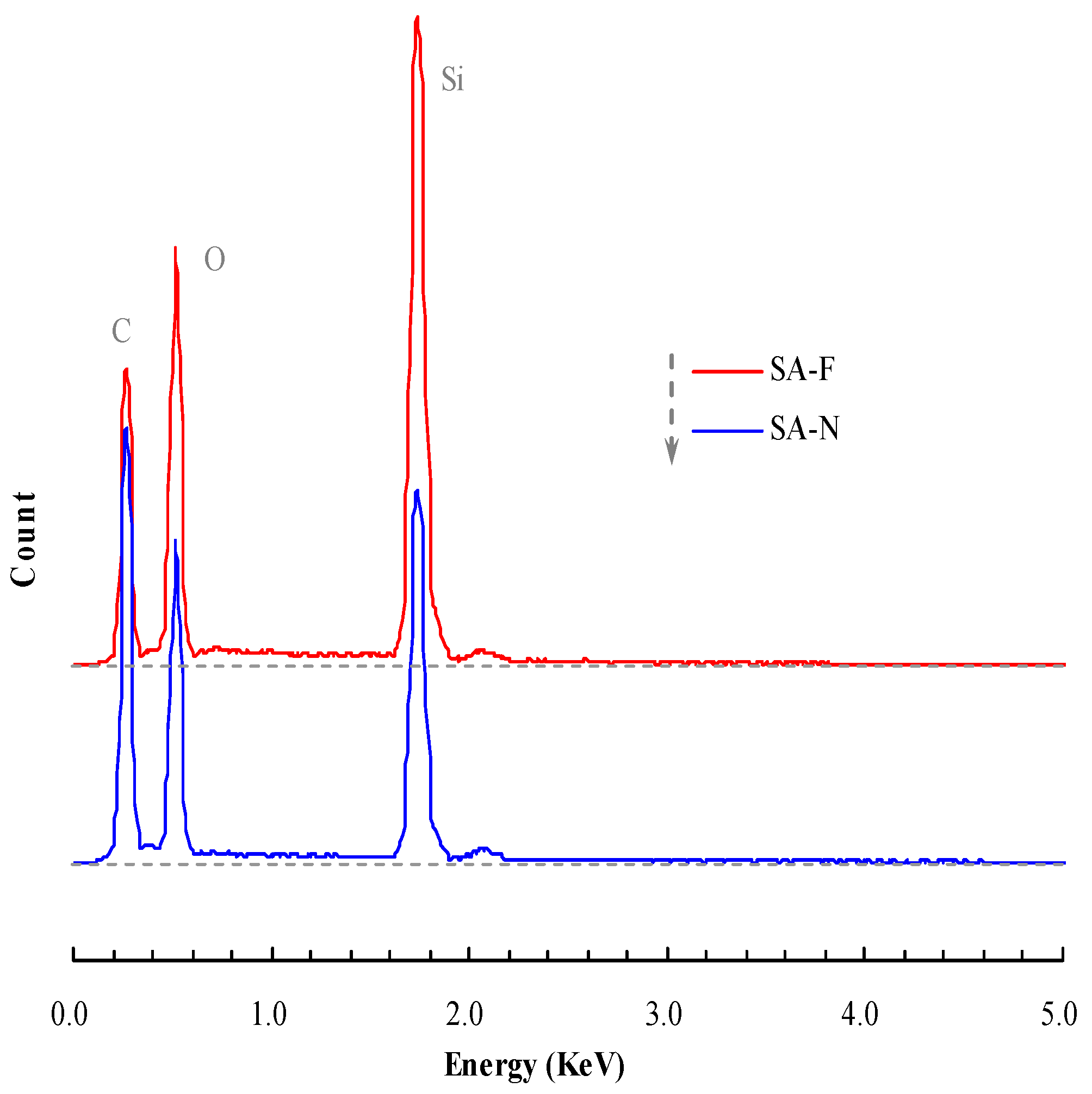 Materials 18 02808 g002