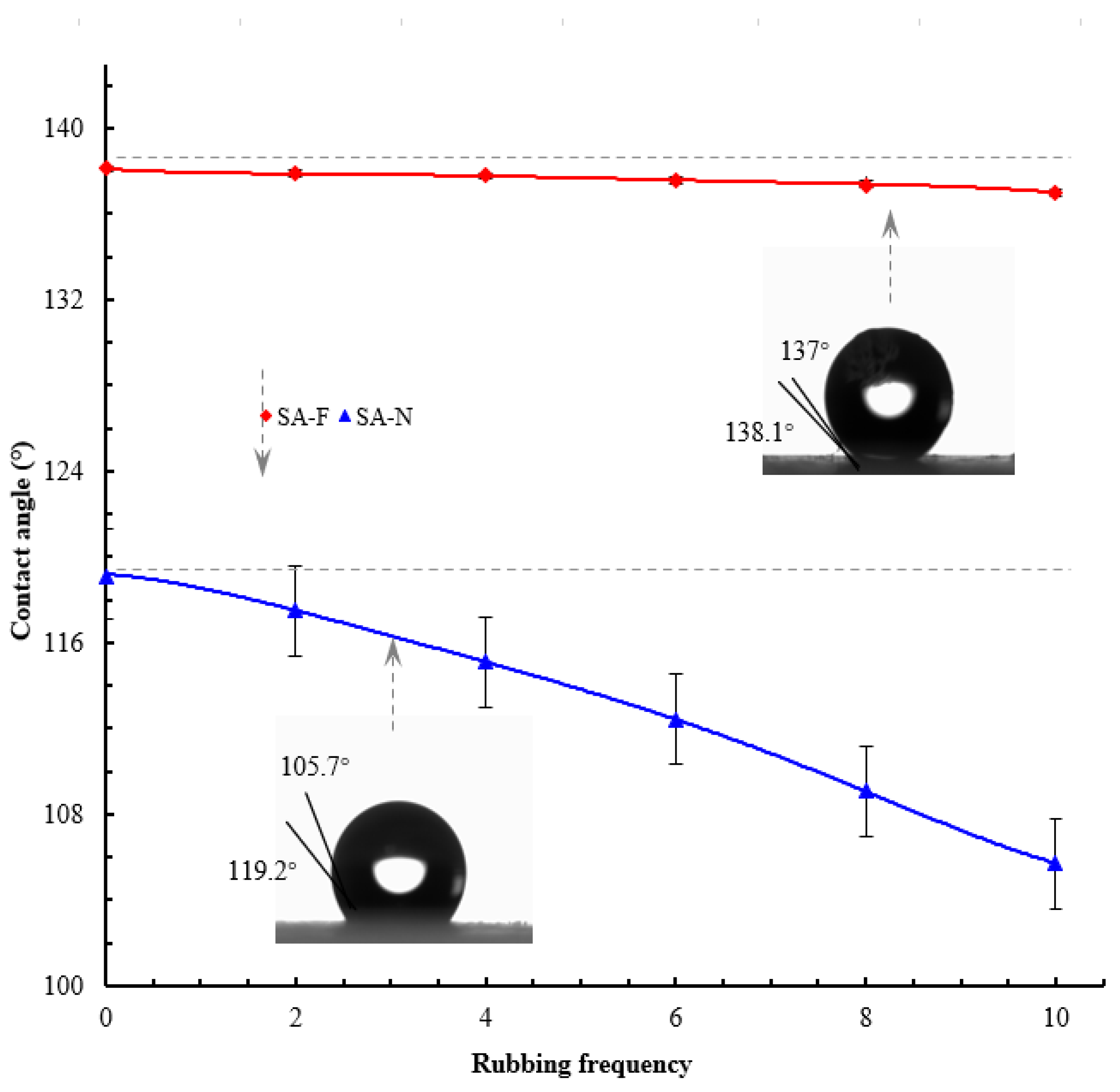 Materials 18 02808 g006