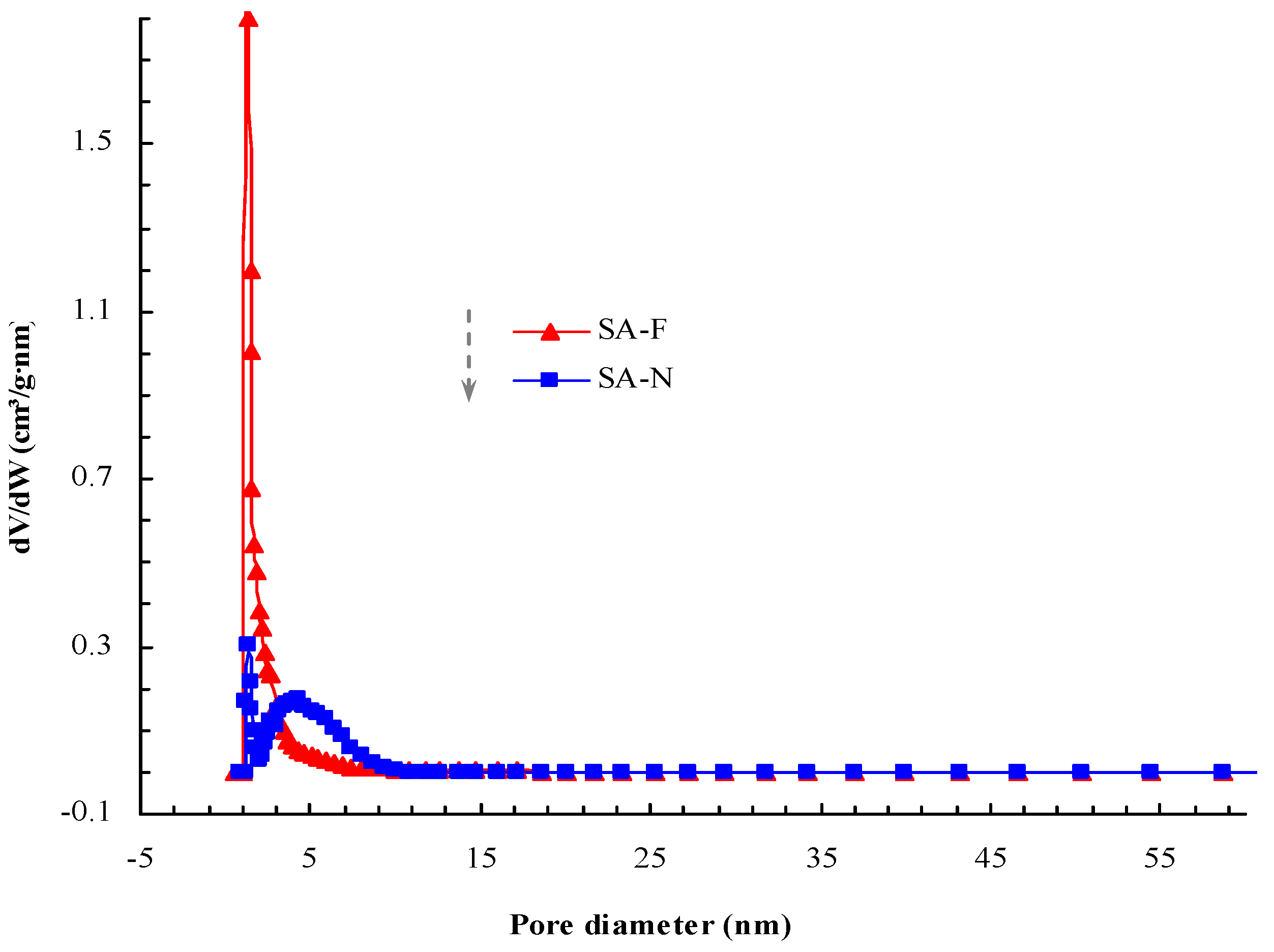Materials 18 02808 g008