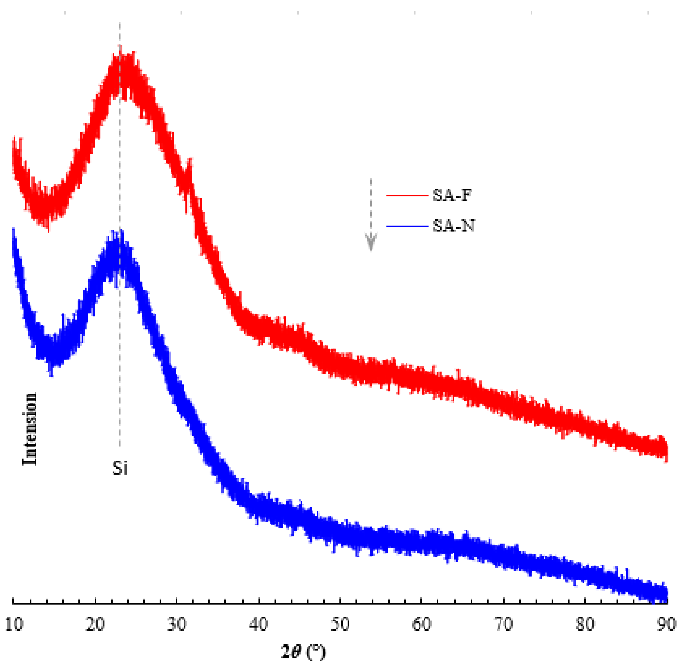 Materials 18 02808 g009