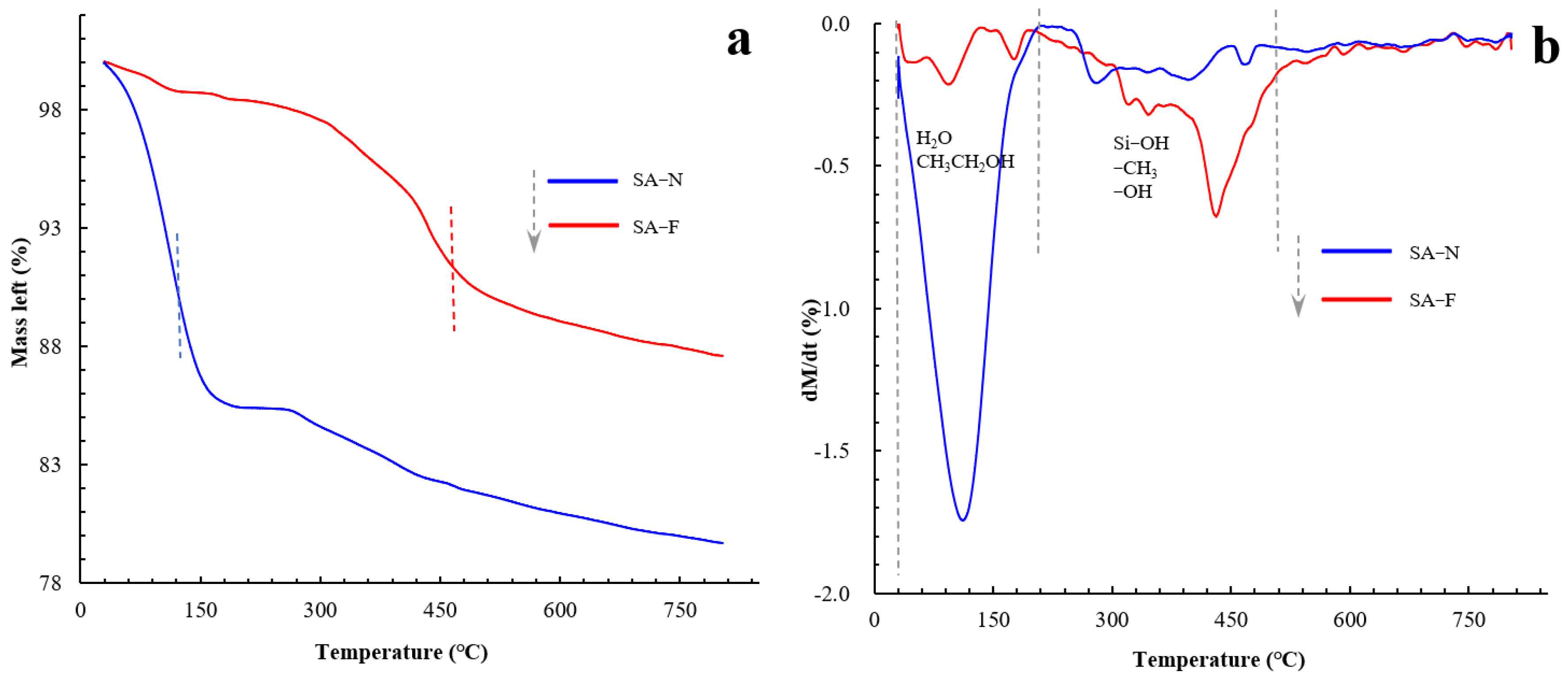 Materials 18 02808 g011