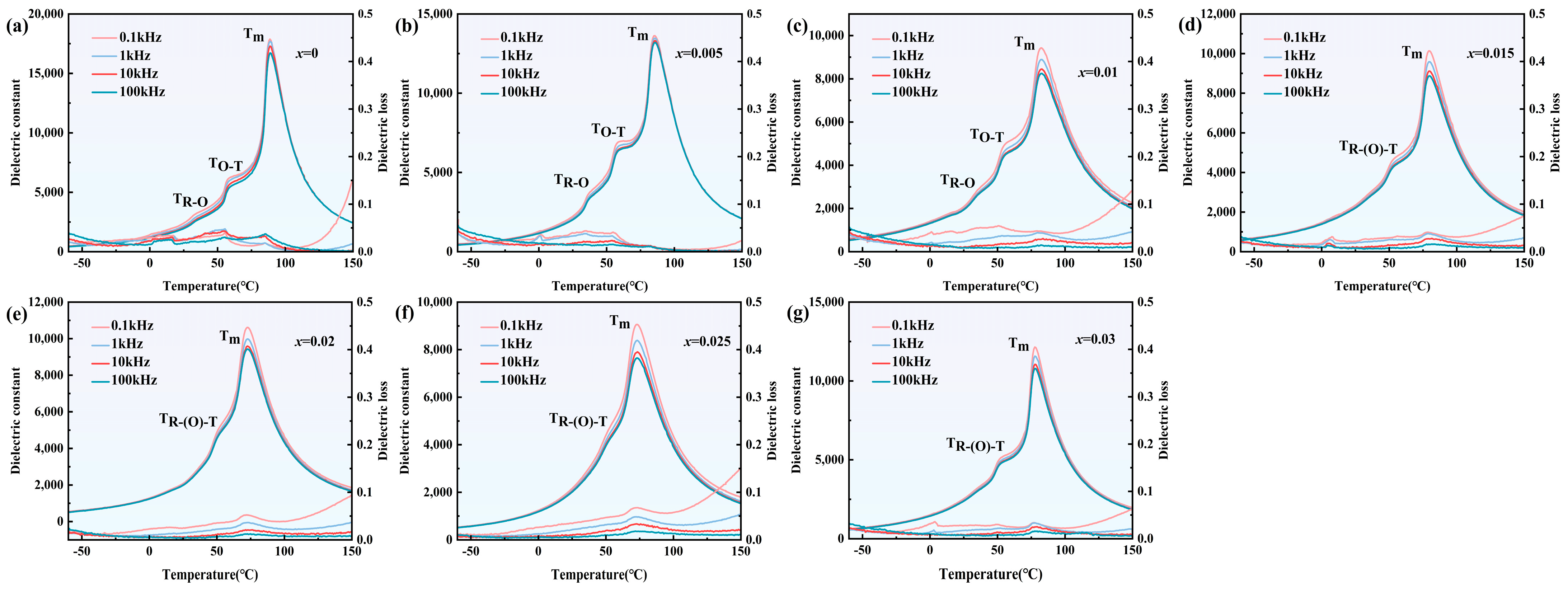 Materials 18 02809 g003