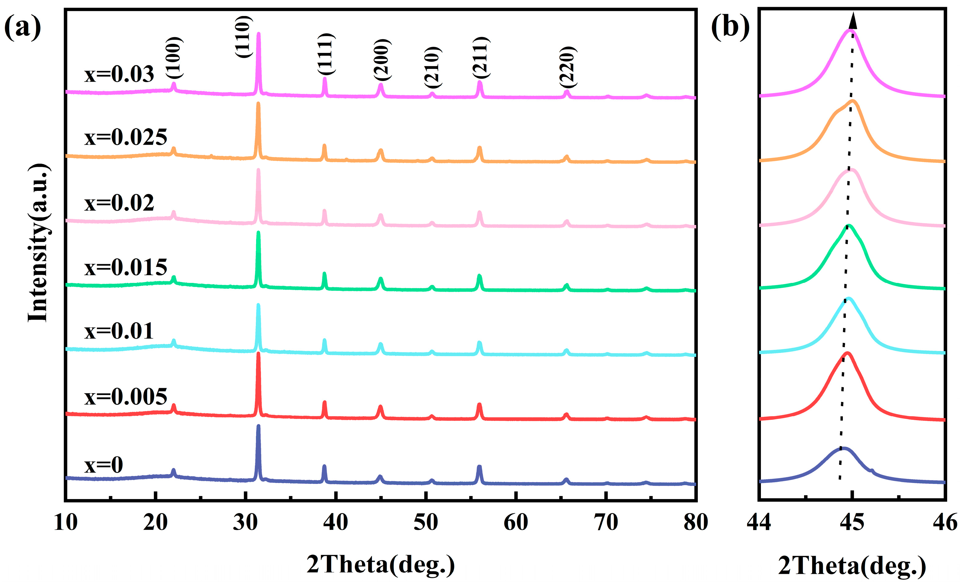 Materials 18 02809 g005