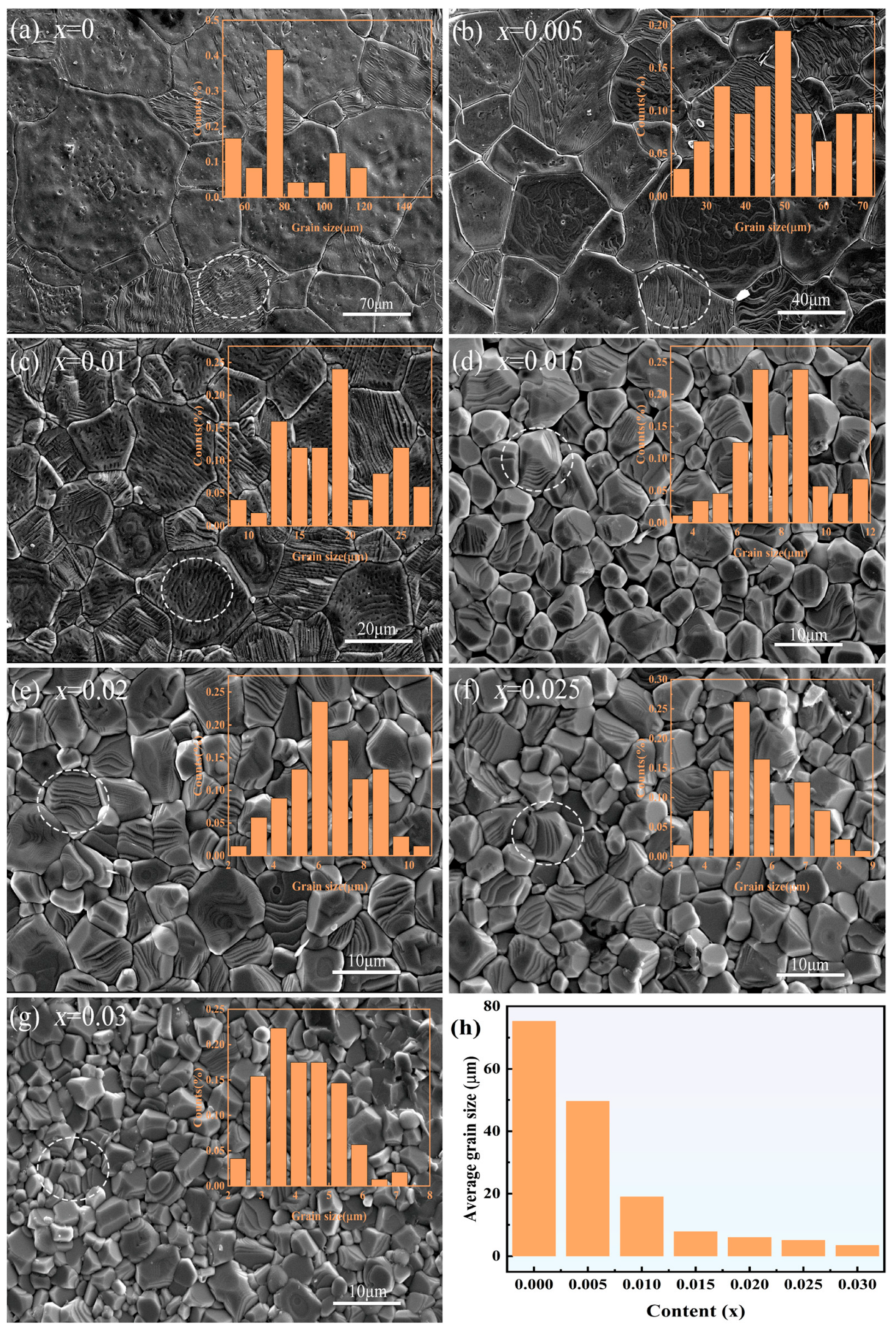 Materials 18 02809 g006