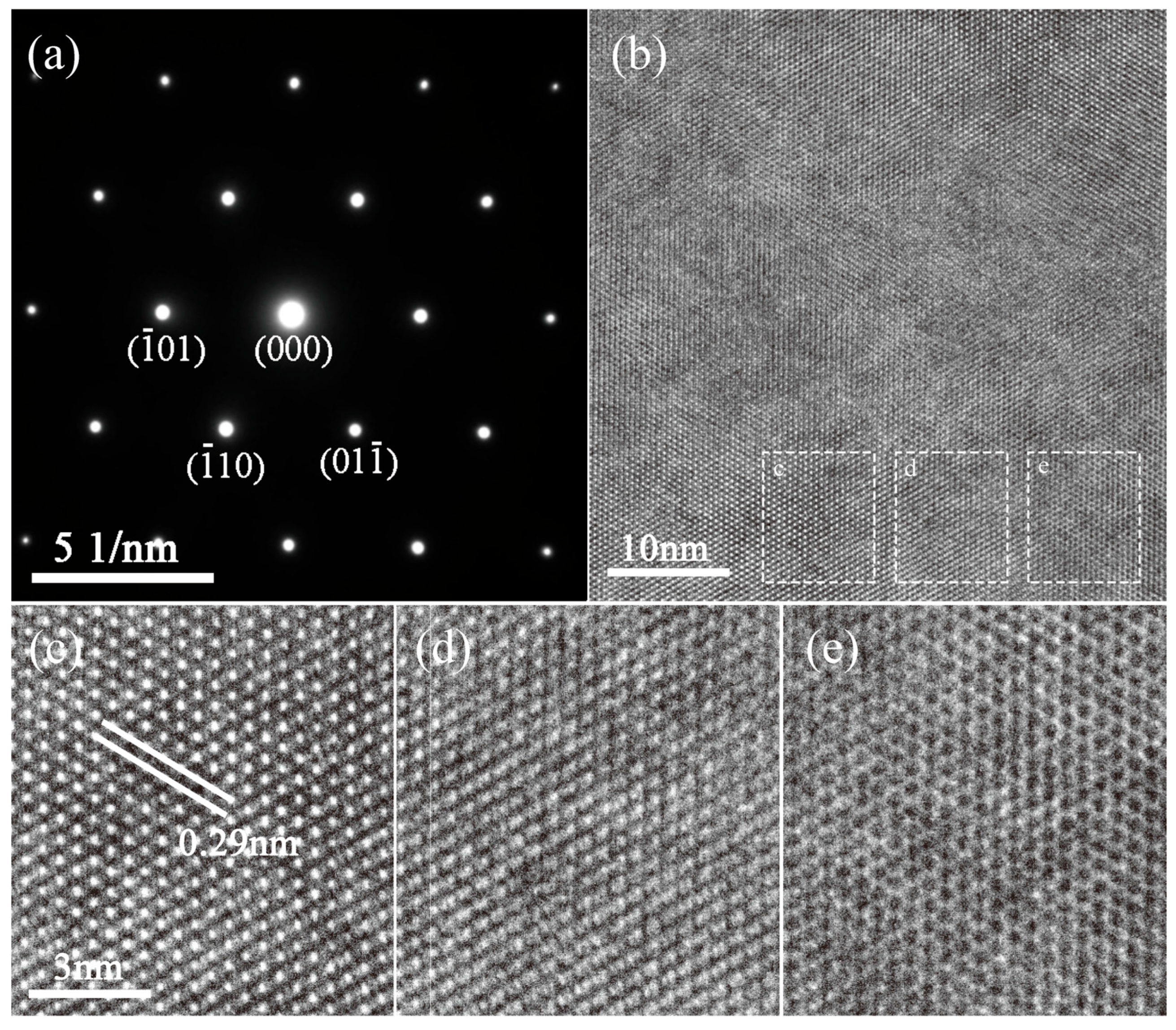 Materials 18 02809 g007