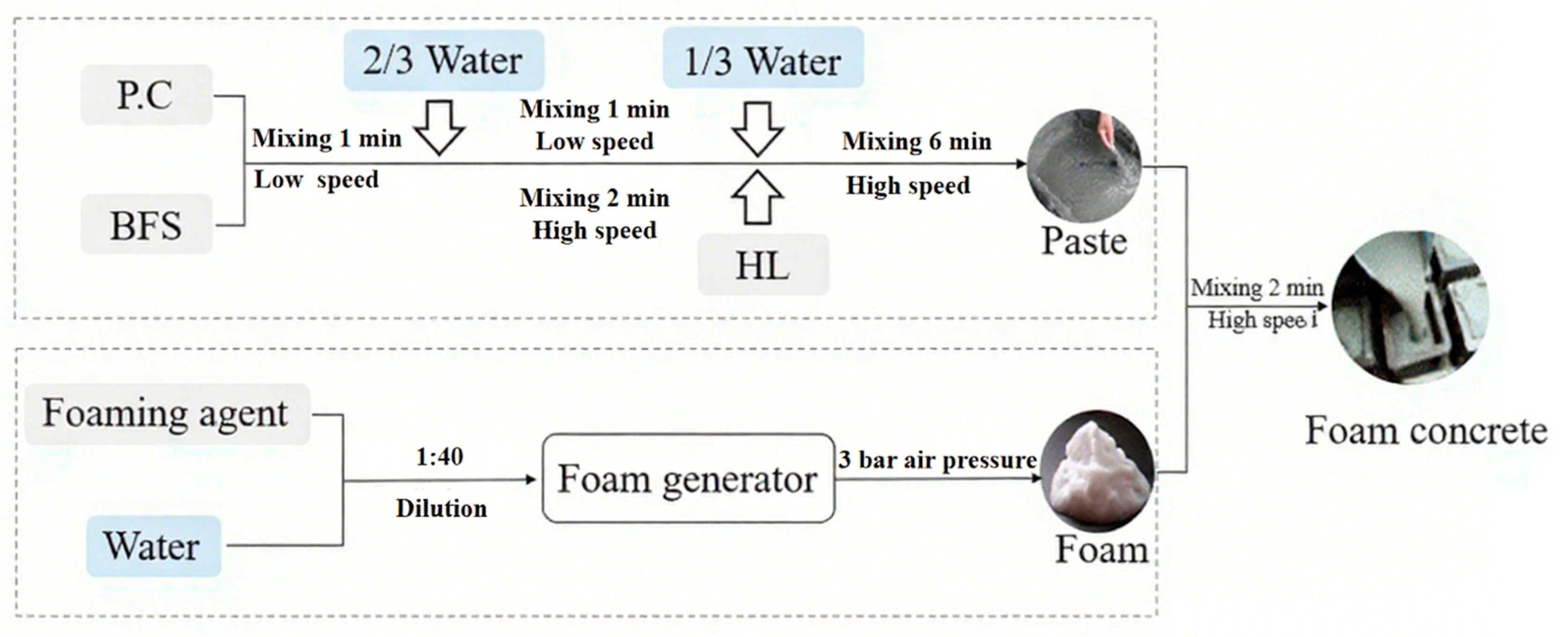Materials 18 02810 g001