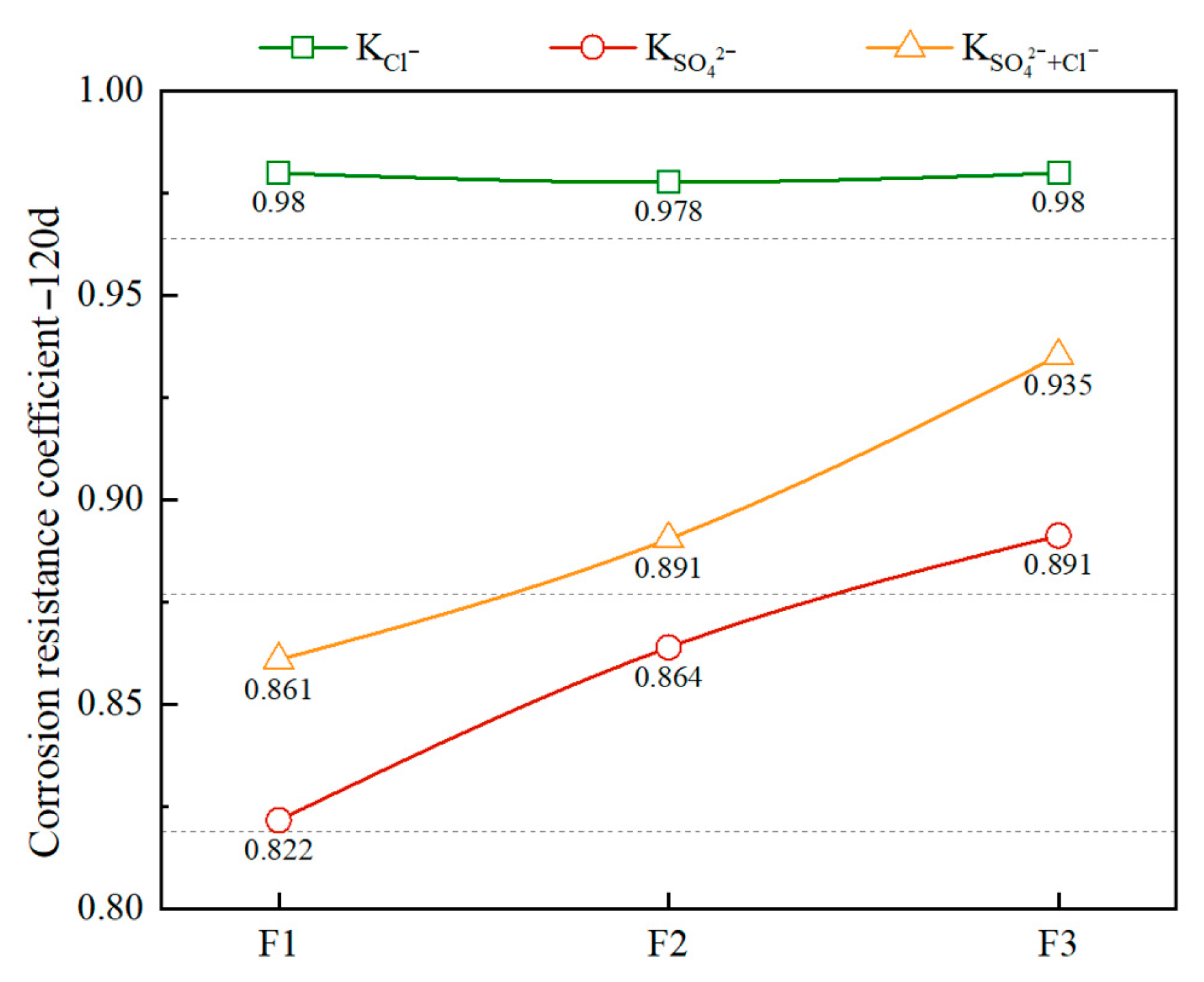 Materials 18 02810 g006