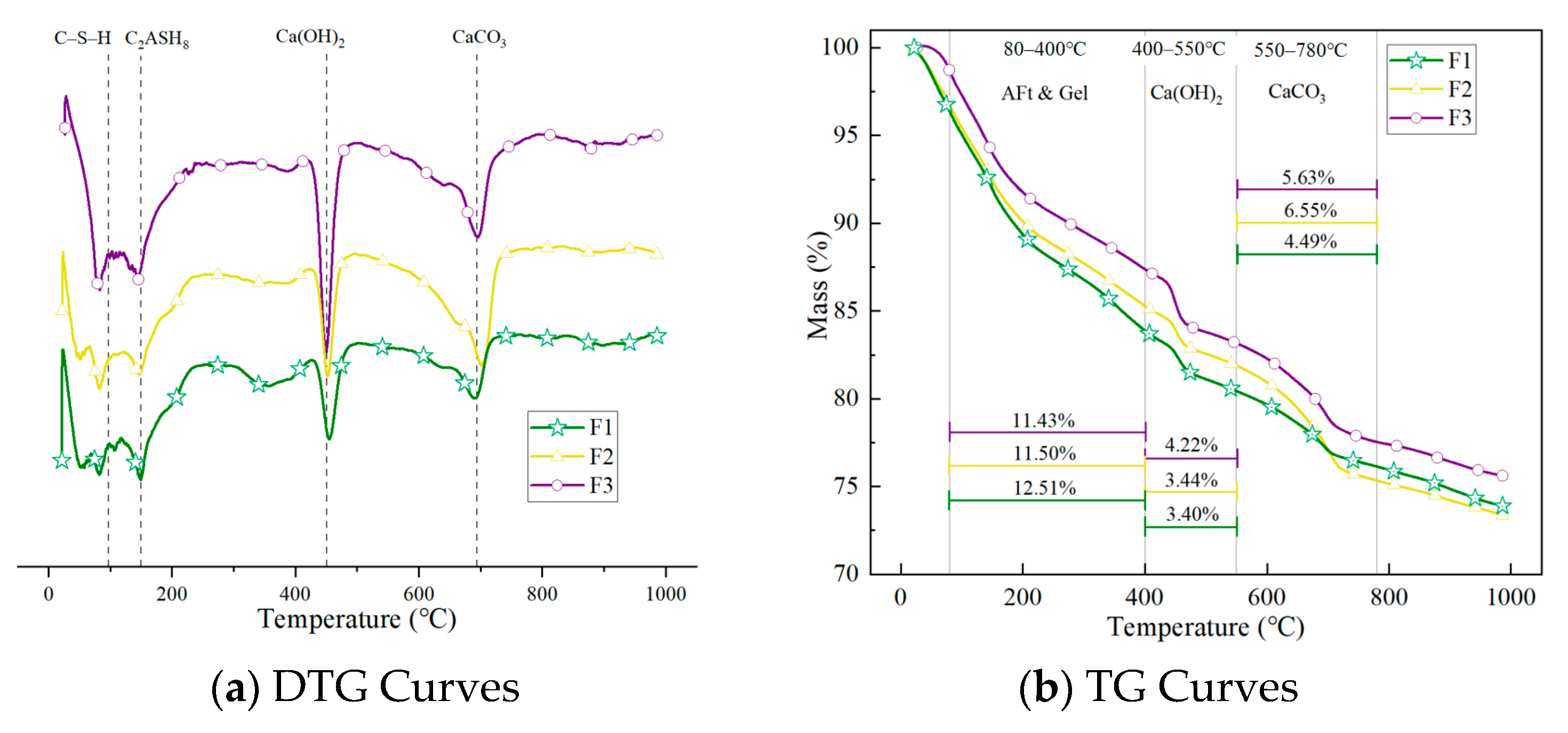 Materials 18 02810 g009
