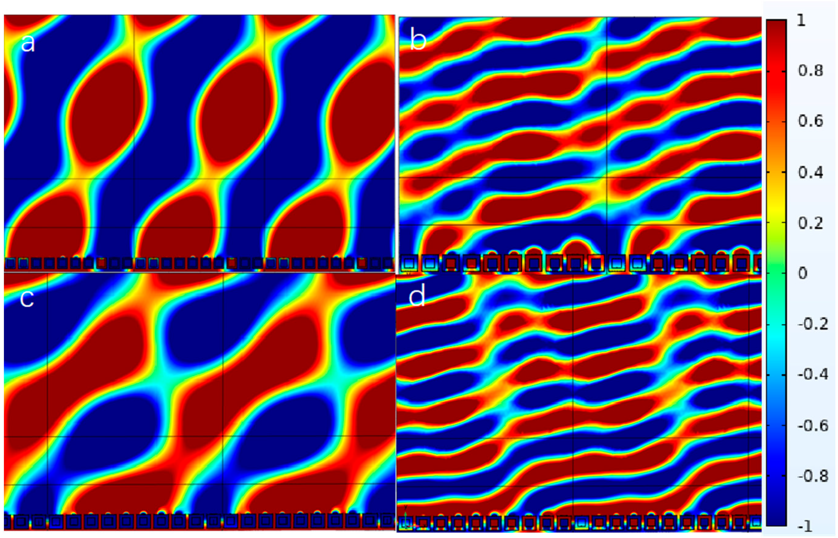 Materials 18 02811 g006