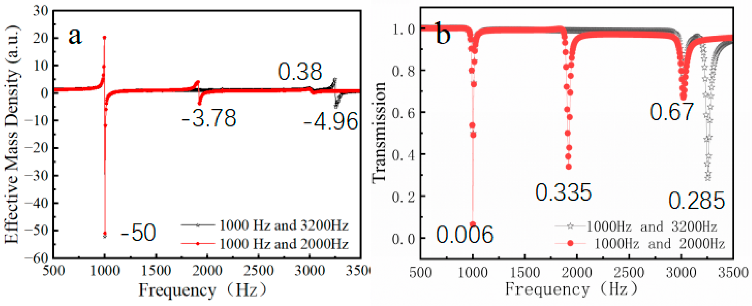 Materials 18 02811 g007