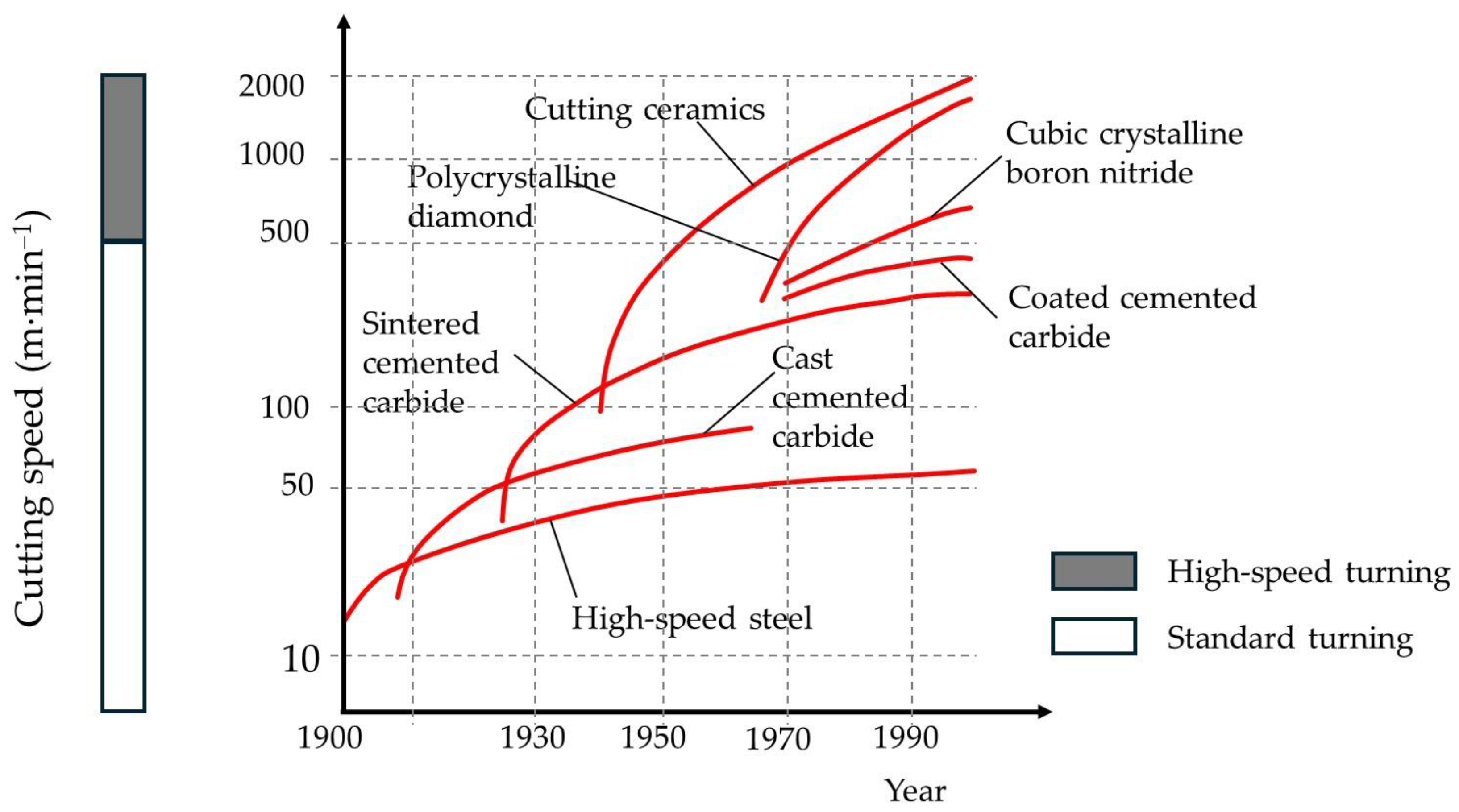 Materials 18 02813 g001