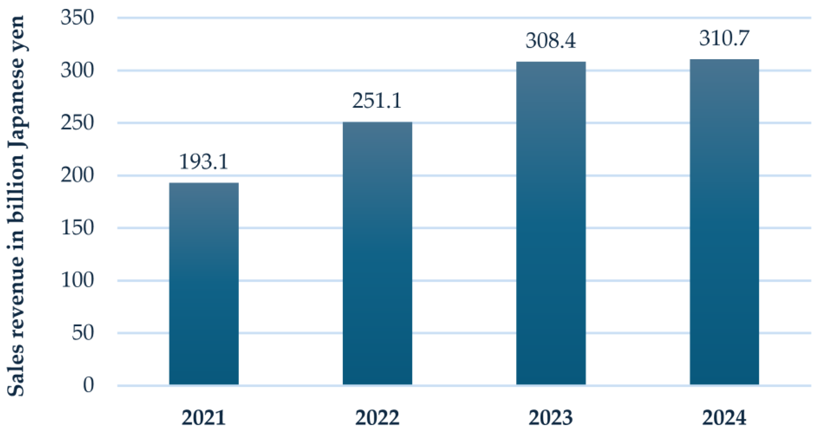 Materials 18 02813 g002