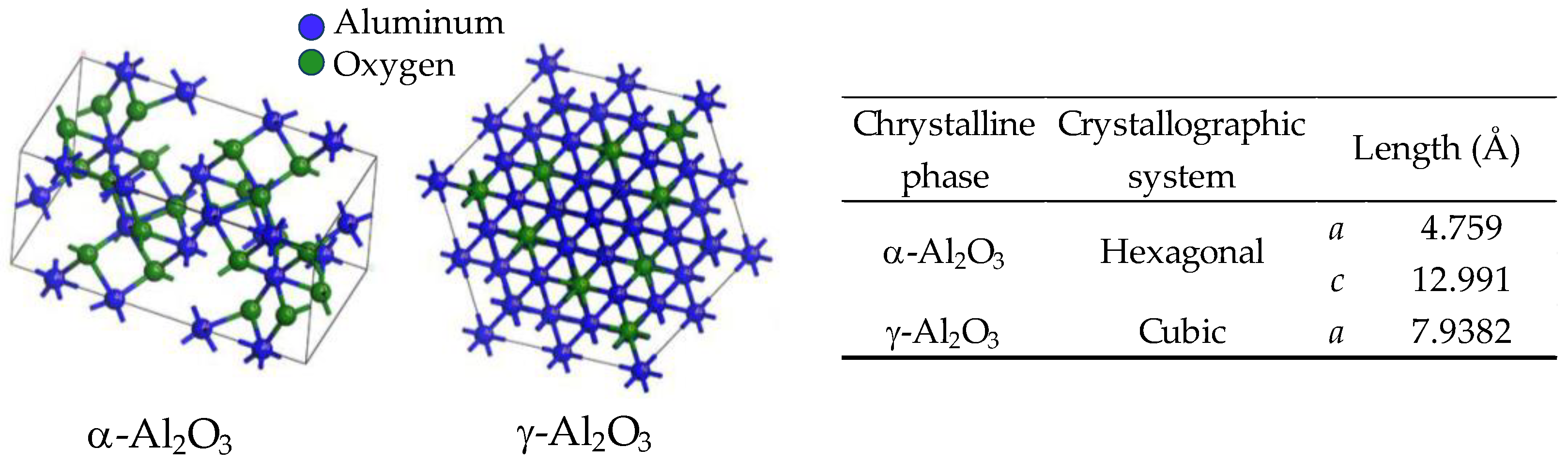 Materials 18 02813 g003