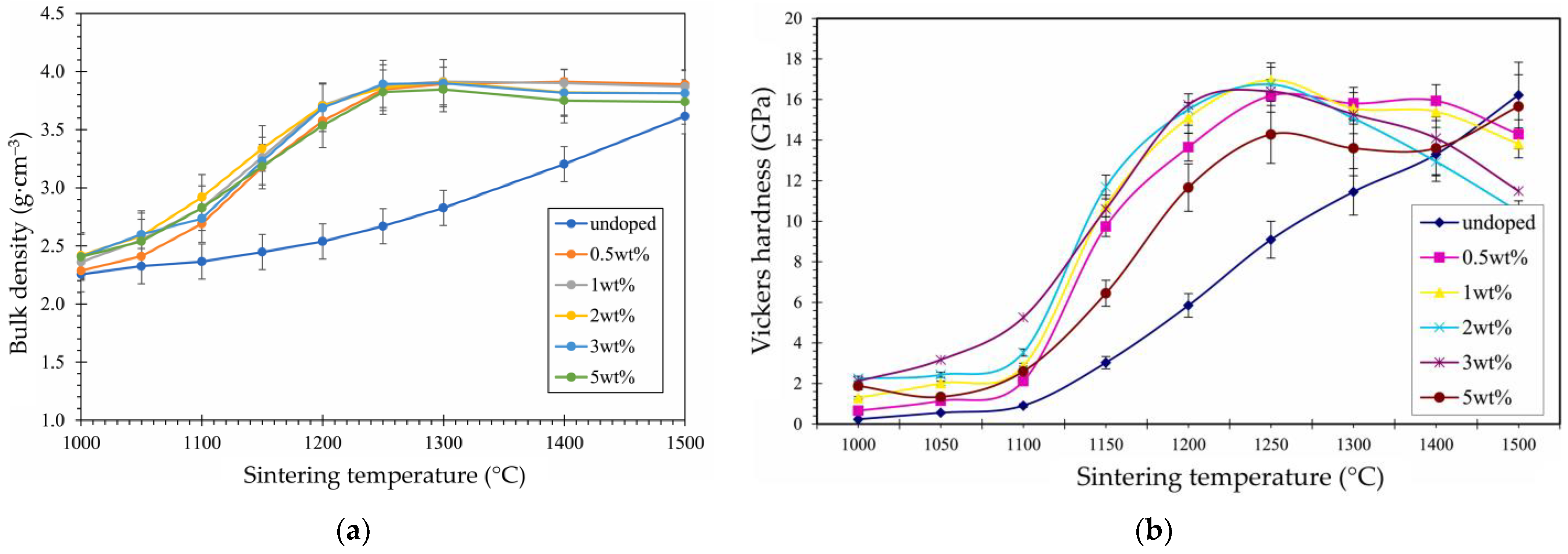 Materials 18 02813 g006