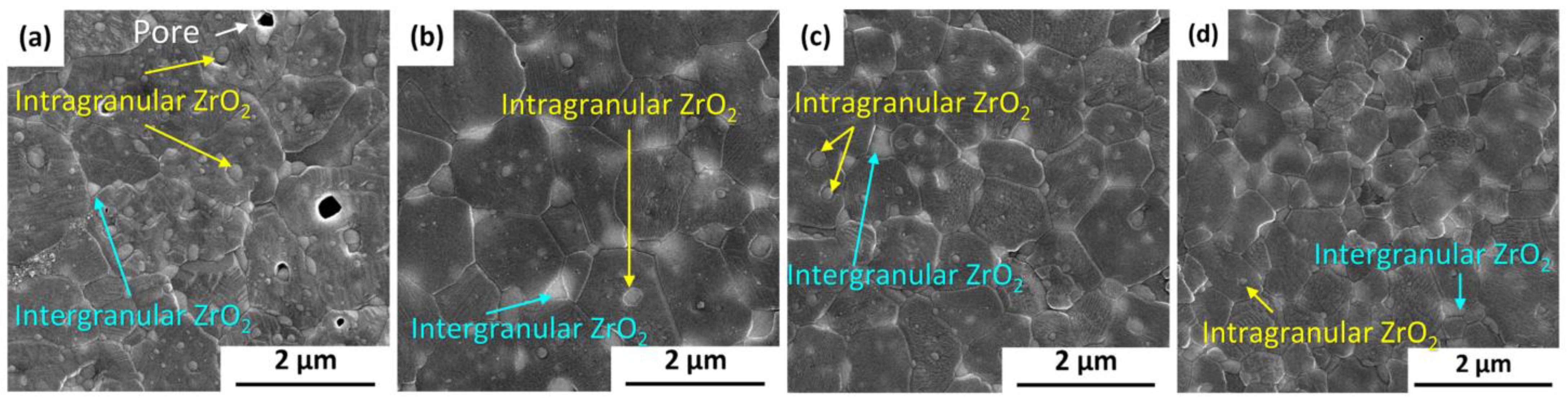 Materials 18 02813 g012
