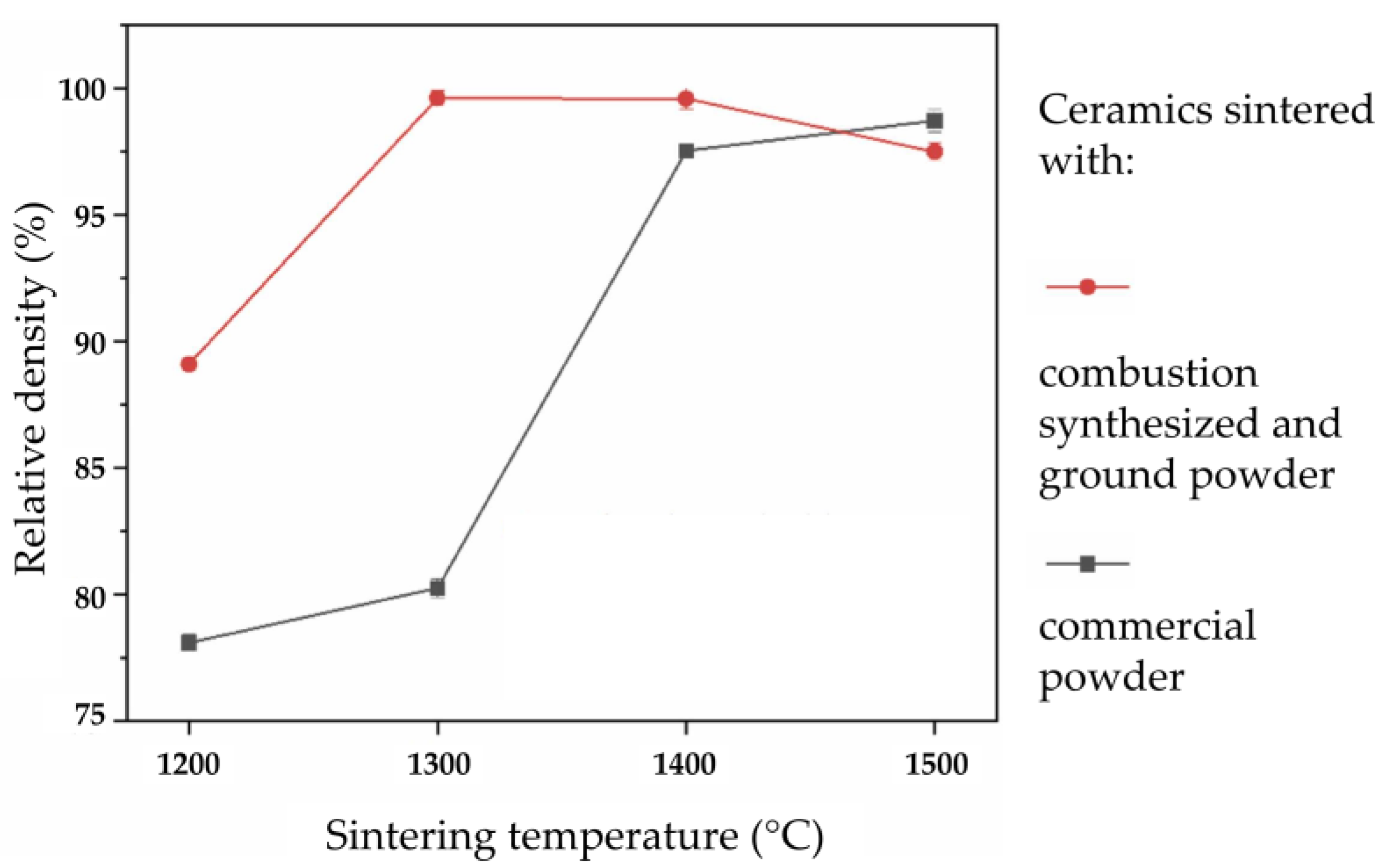 Materials 18 02813 g013