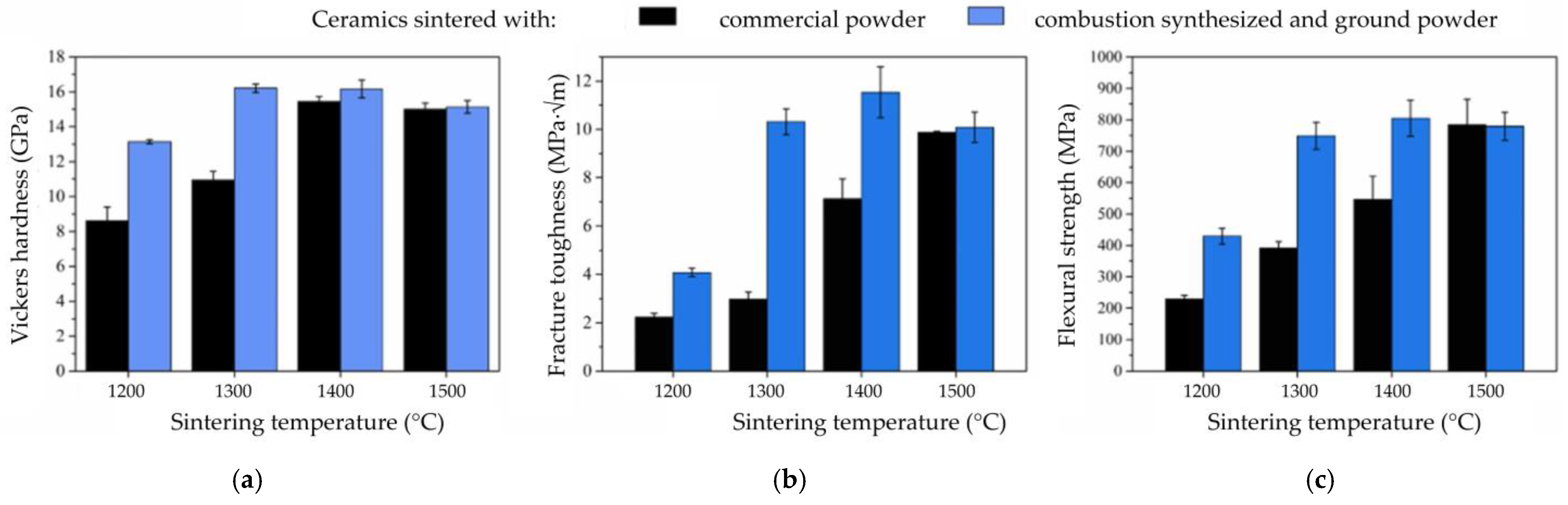 Materials 18 02813 g014
