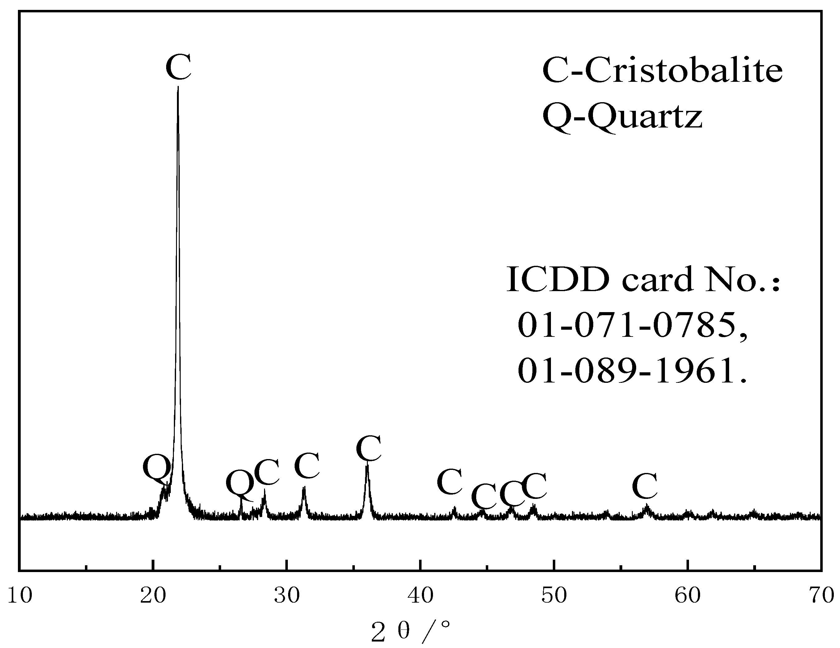 Materials 18 02815 g001