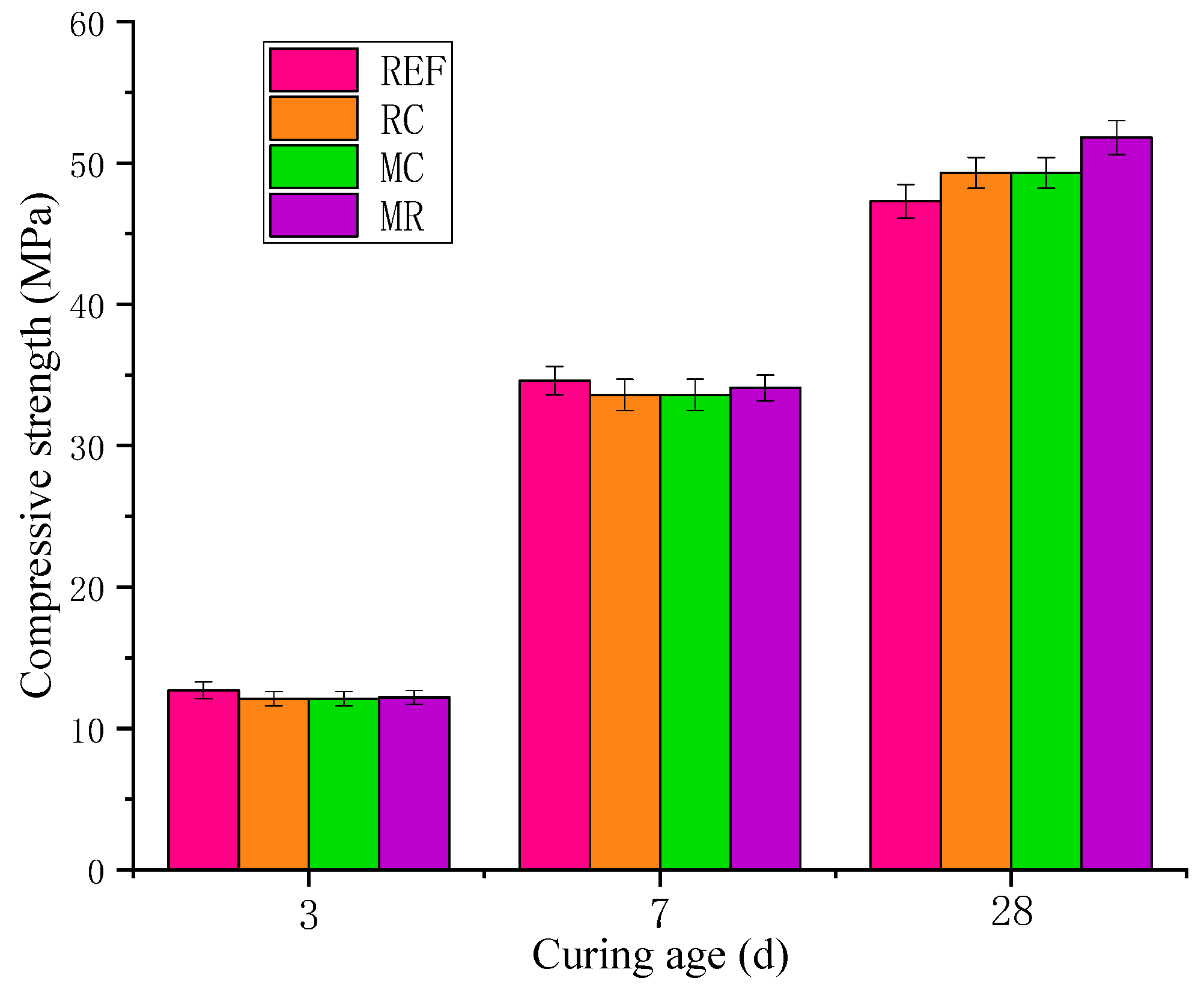 Materials 18 02815 g009