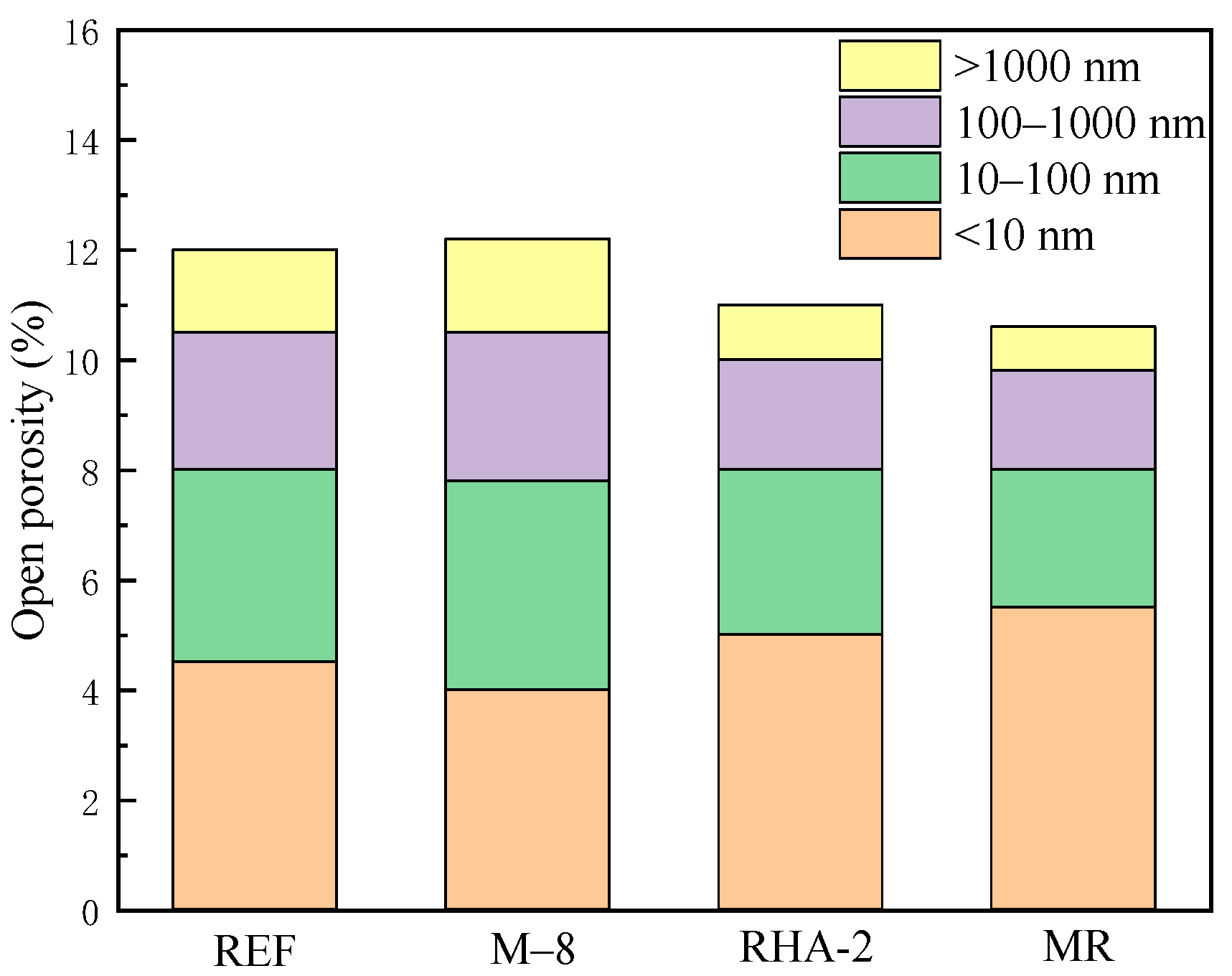 Materials 18 02815 g010